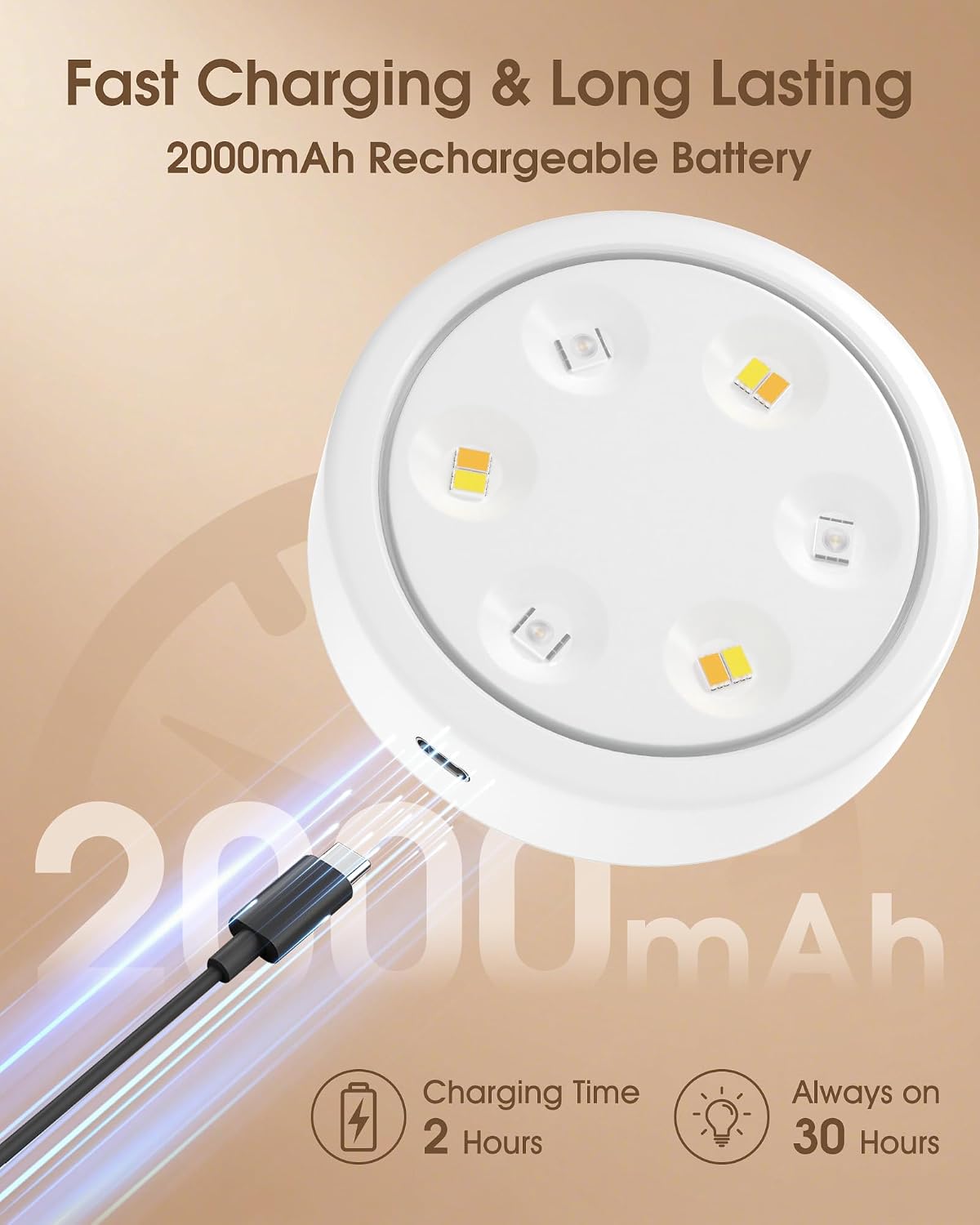 HOLKPOILOT Puck Lights with Remote, 2000mAh Battery Operated Rechargeable Under Cabinet Lighting, 3 Color Temps & 7 RGB