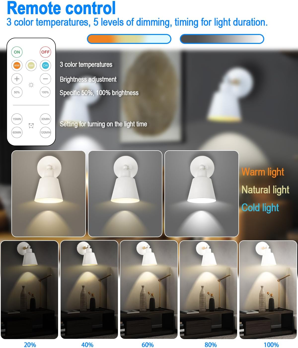 White Battery Operated Wall Sconce Set of Two, Easy to Install Wireless Lights for Wall, Remote Control Dimmable LED