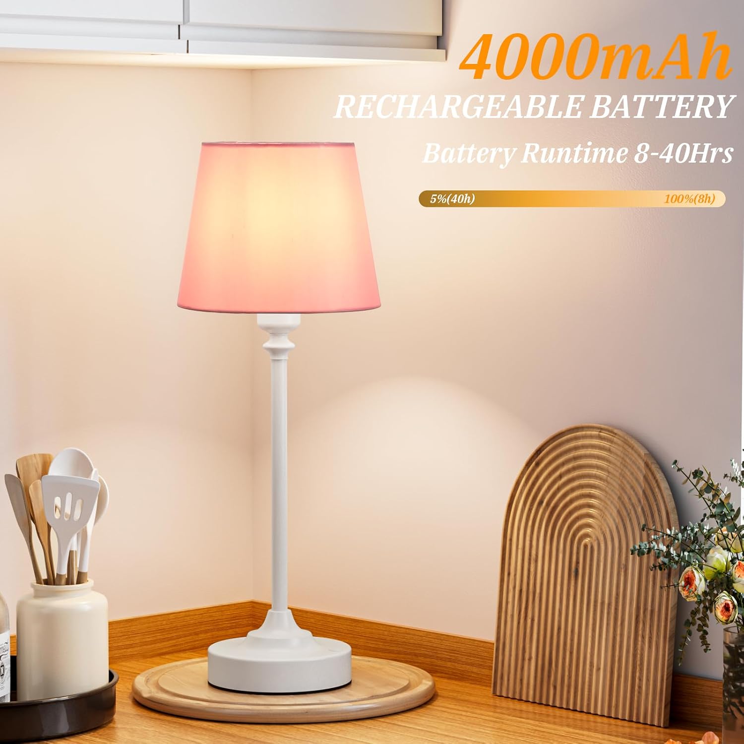 Cordless Table Lamps Rechargeable Set - 2 Pack White 4000mAH Battery Operated Lamps for Decor, 3000K Stepless Dimming