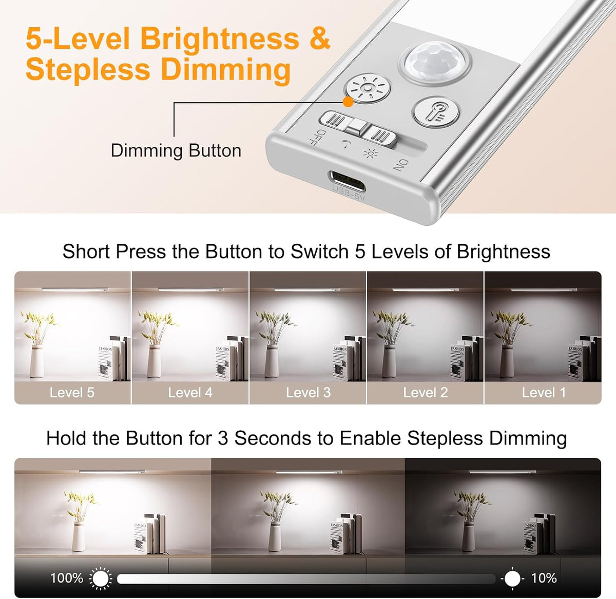 Gritin 14.7inch Under Cabinet Lighting Rechargeable 2 Pack | 3 Color Temps & 5 Brightness,Super Bright,4 Modes,Motion