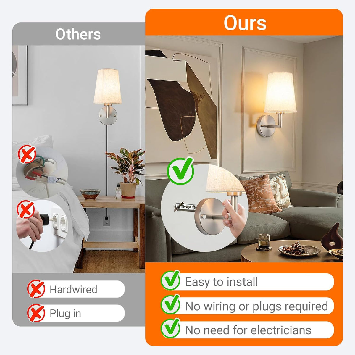 Wall Sconce Battery Operated Wall Light Fixure with Remote Control, Dimmable Battery Operated Wall Sconces Set Of Two