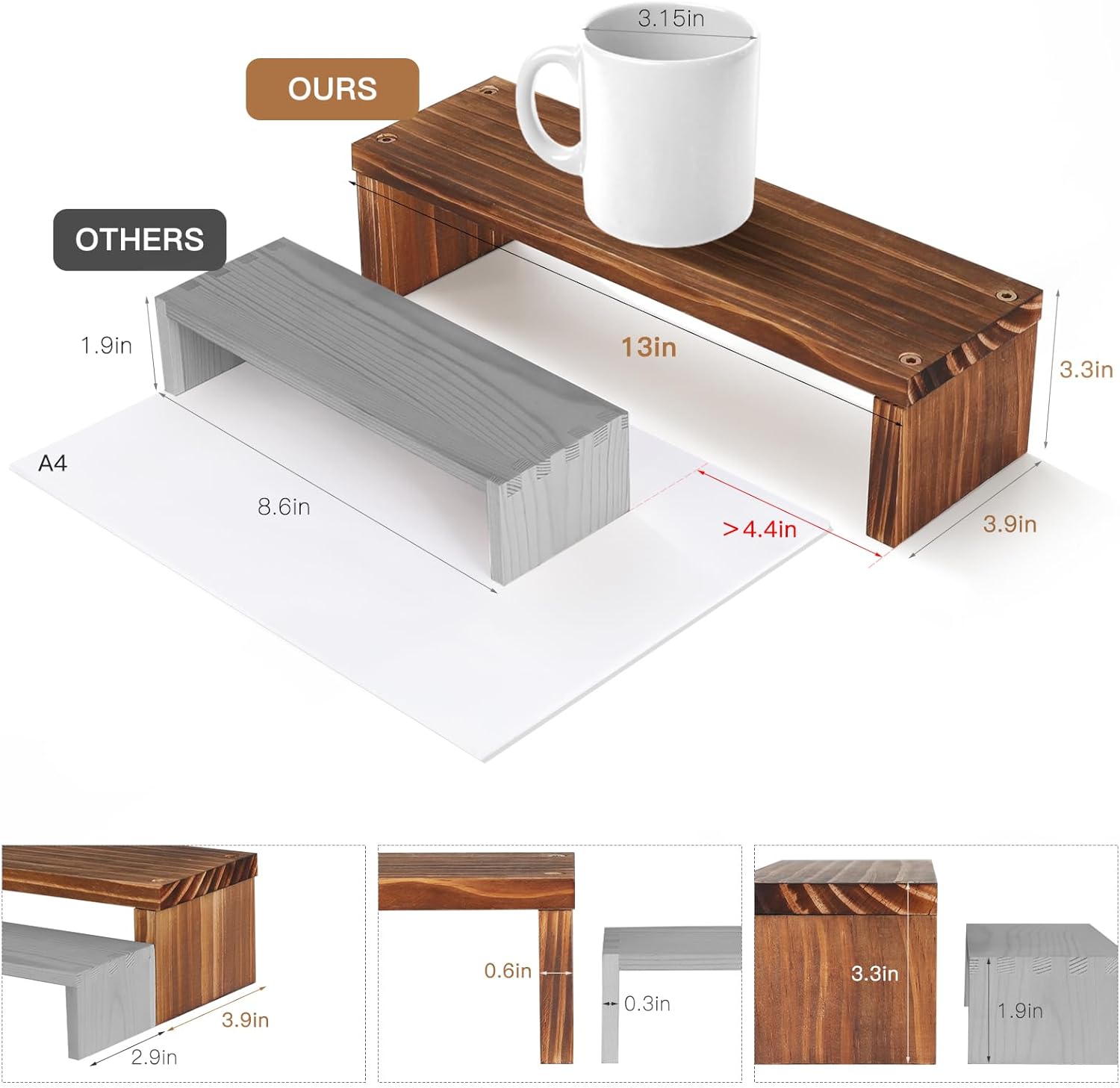 Plant Stand Shelf for Desk Window Sill Countertop Succulent Stand Desktop Shelf 3 Tiers / 3.9" Depth