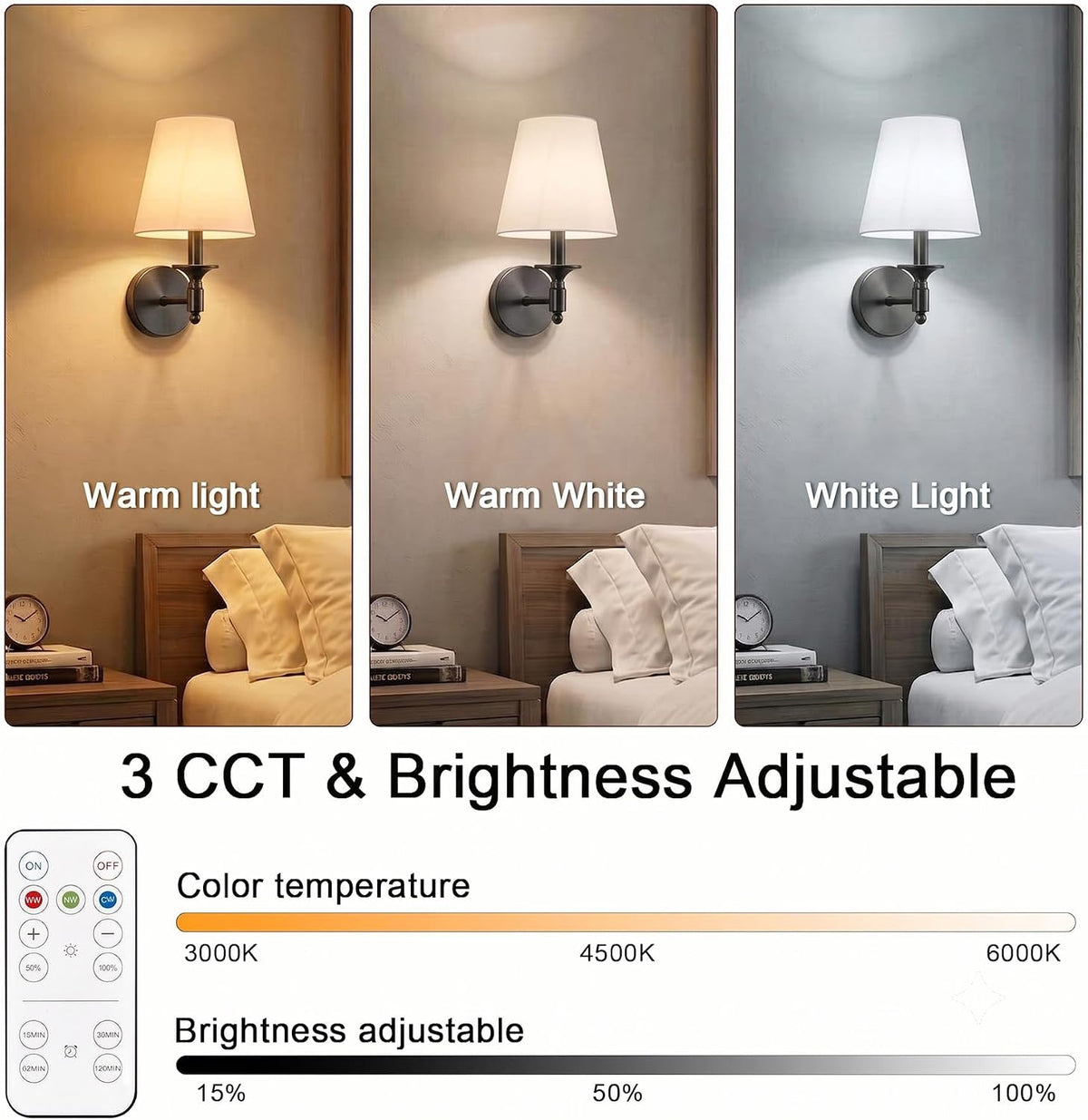 Black Wireless Wall Sconce Set of 2, Battery Operated Wall Lights with Remote Control & 3 CCT Color Temperature