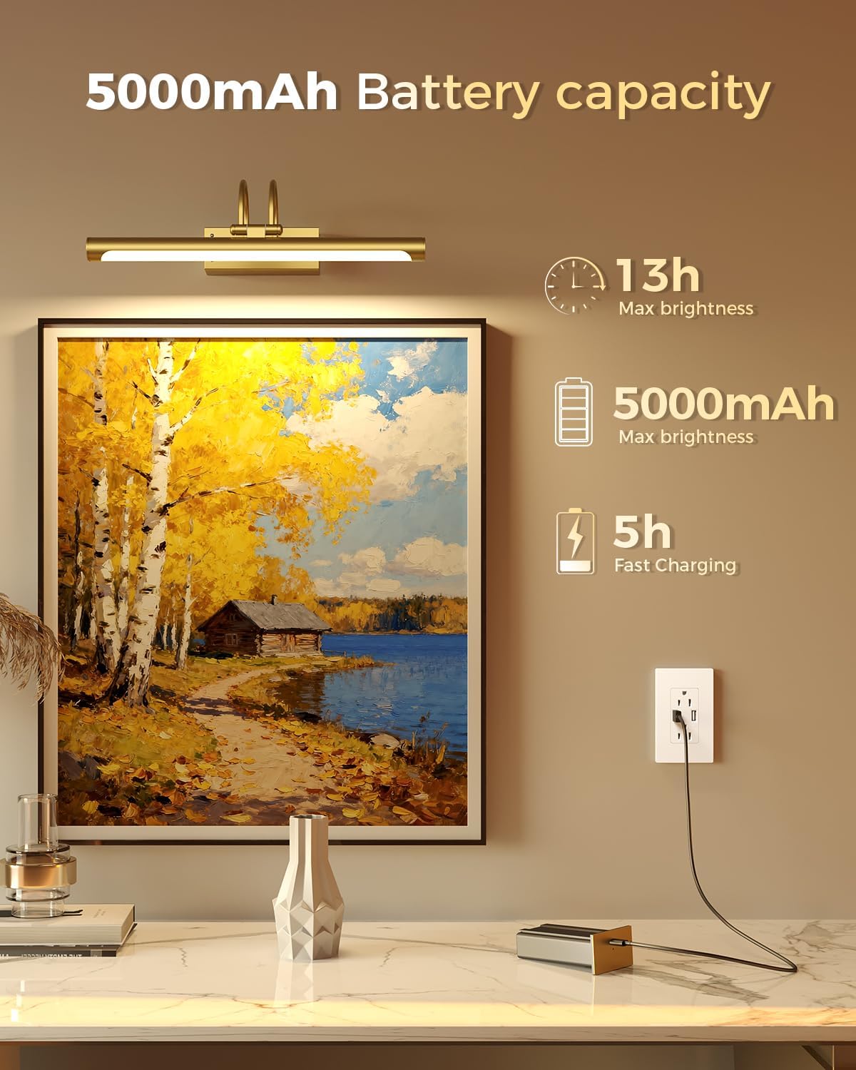 Battery Operated Picture Light with Remote, 15.7″ Wireless Wall Light for Artwork & Frames, Rechargeable LED Gallery
