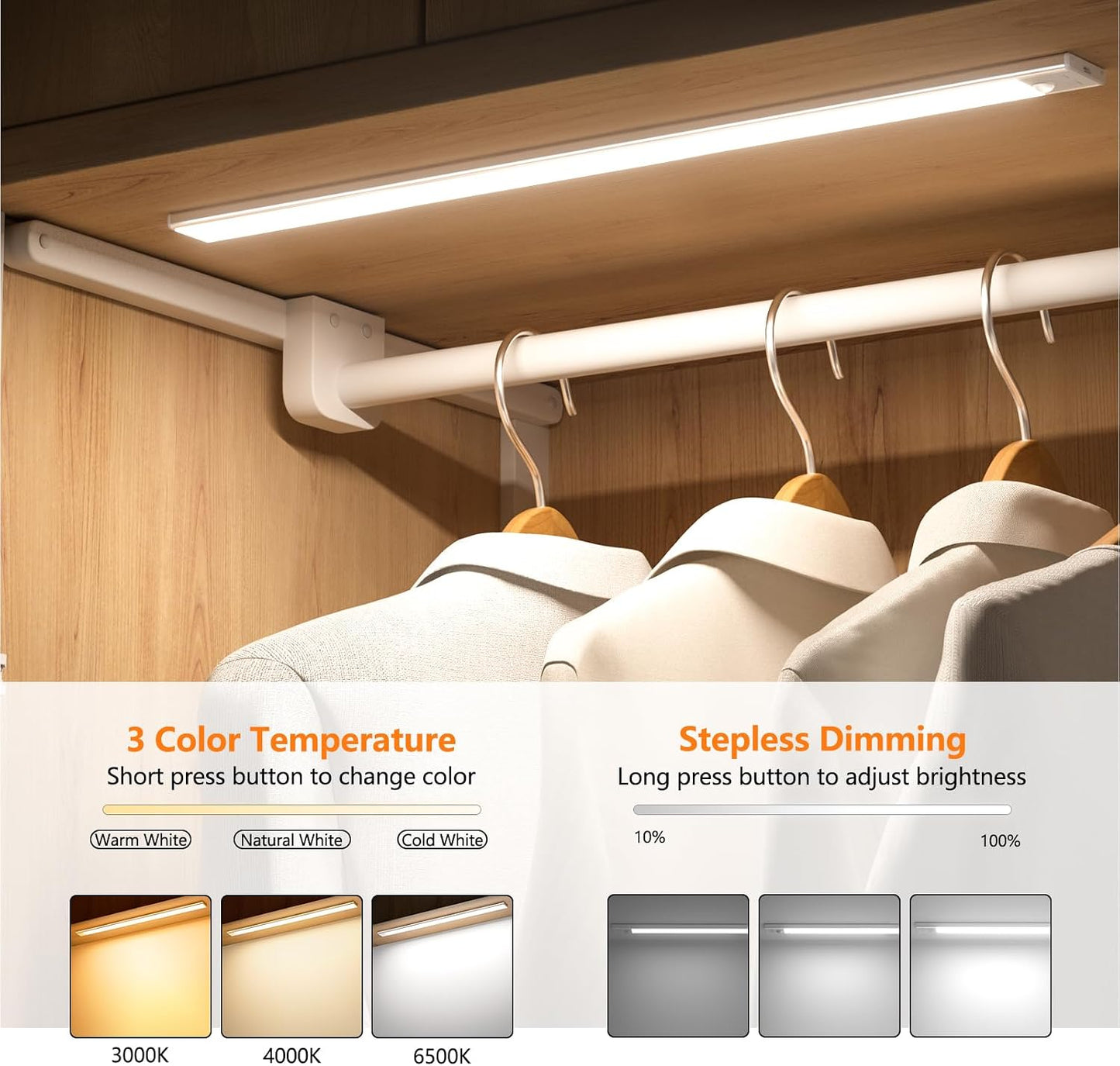 24IN Ultra Long Slim Under Cabinet Lighting, 106 LED 5000mAh 3 Color | 60cm Stepless Dimming Rechargeable Magnetic LED