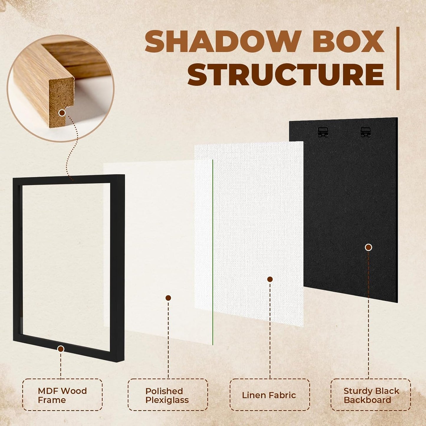 Muzilife 16x20 Large Shadow Box Wood Picture Frame, Tempered Glass, Black | FSC-Certified MDF | Soft Acid-free Linen