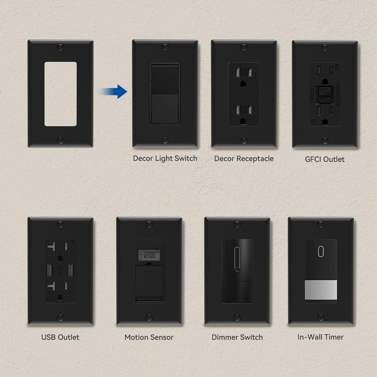 ELEGRP Decorative Receptacle Wall Plate, 1-Gang Standard Size Decorator Covers, Unbreakable Polycarbonate Faceplates