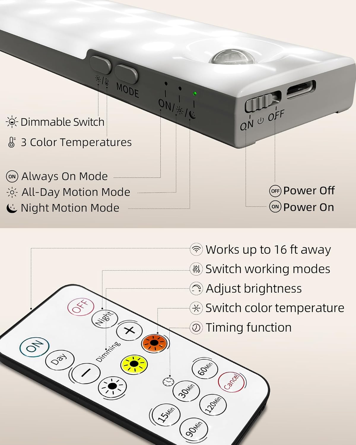 EZVALO 6-Pack Under Cabinet Lighting, 2000mAh Rechargeable Wireless Motion Sensor Lights, 62LEDs, 3 Color Temps