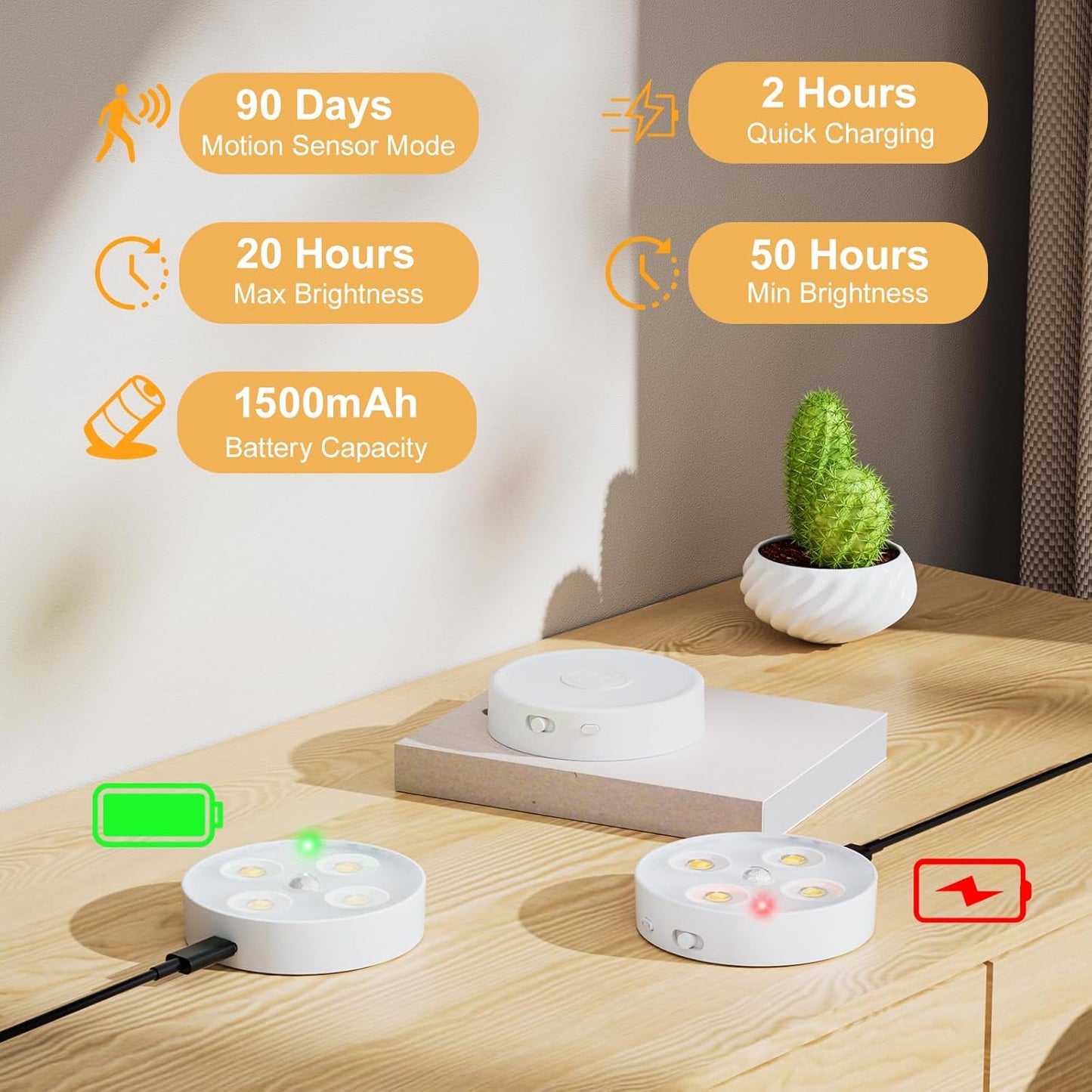 HOMEBEST RGB Puck Lights with Remote & Motion Sensor – 1500mAh Rechargeable Under Cabinet Lighting for Kitchen, Closet