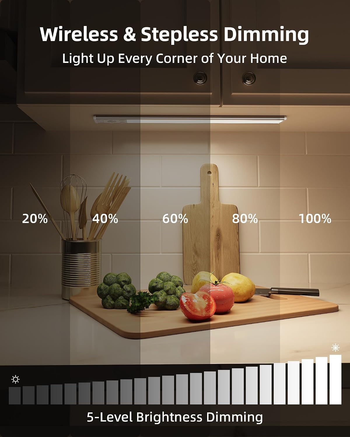 EZVALO 134 LED Under Cabinet Lights, 4000mAh Rechargeable Motion Sensor Light Indoor, Dimmable Magnetic Closet Lights