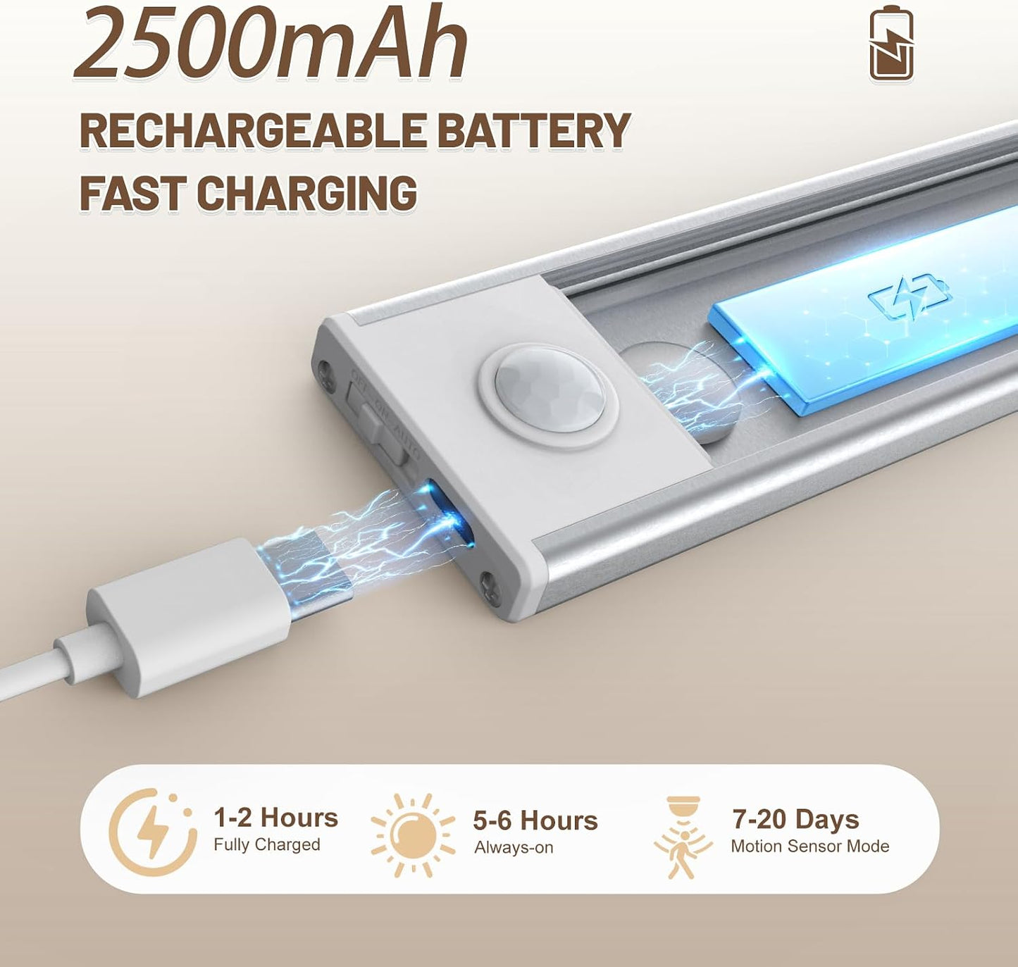 12 inch Under Cabinet Lighting, 6 Pack Motion Sensor Light Indoor Rechargeable Magnetic Closet Lights Battery Operated
