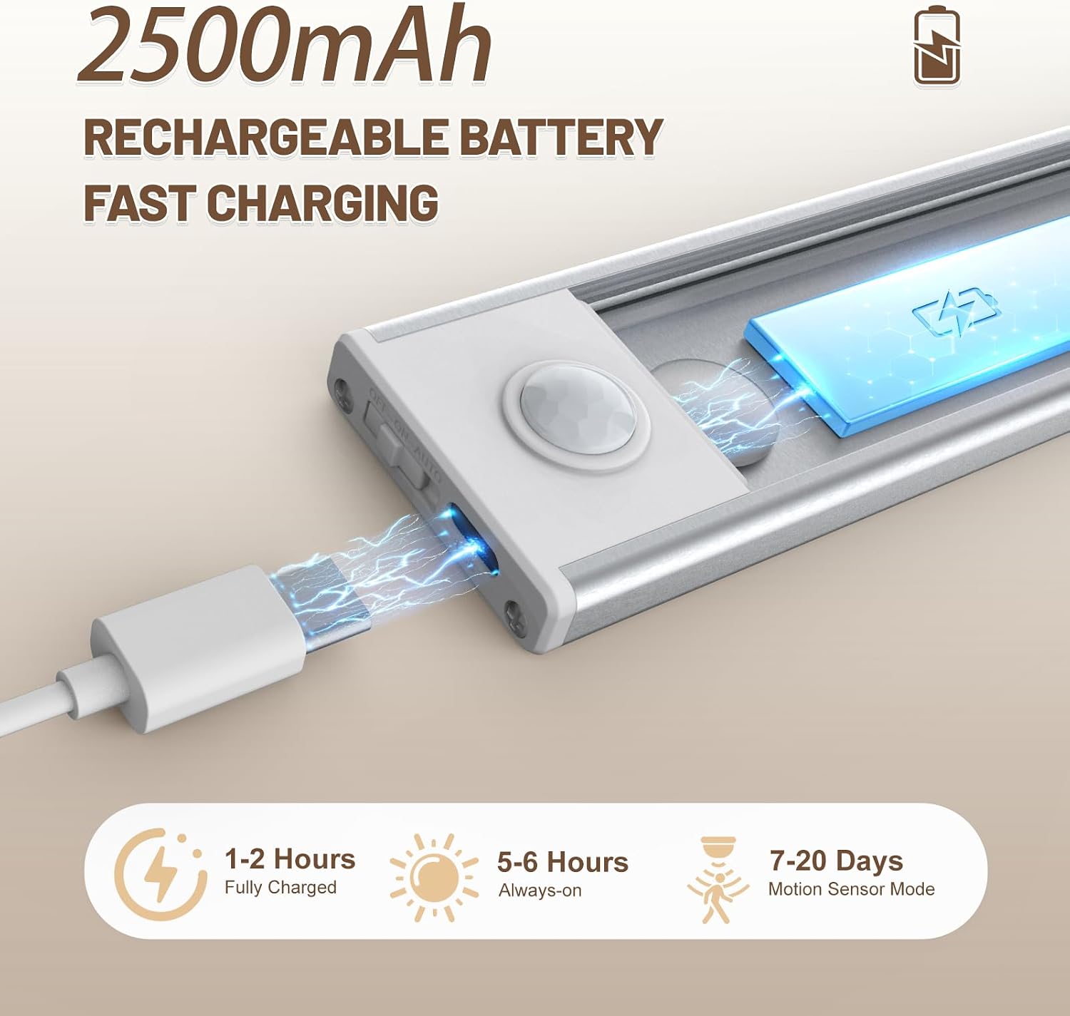12 inch Under Cabinet Lighting, 6 Pack Motion Sensor Light Indoor Rechargeable Magnetic Closet Lights Battery Operated