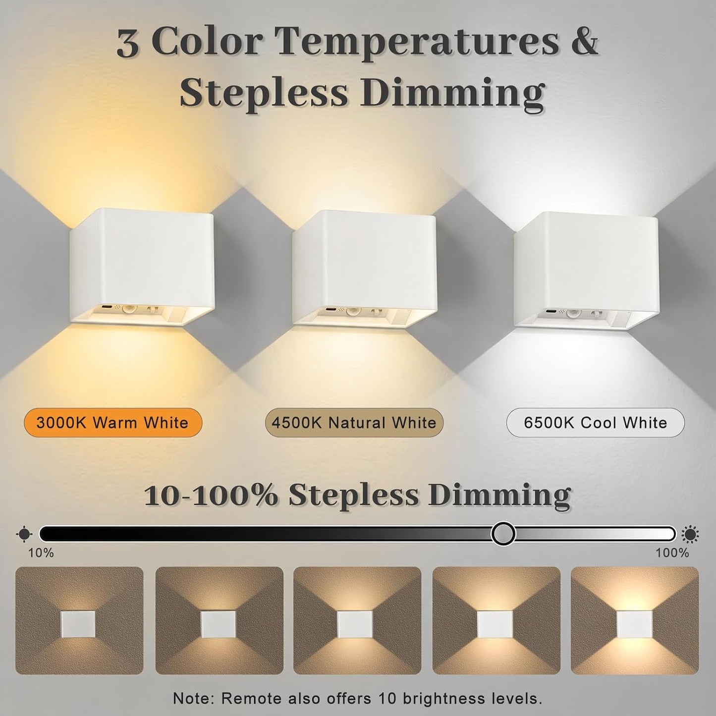 Rechargeable Motion Sensor Wall Lights, Cordless Battery Wall Sconces | Large 6000mAh, Touch&Remote Control