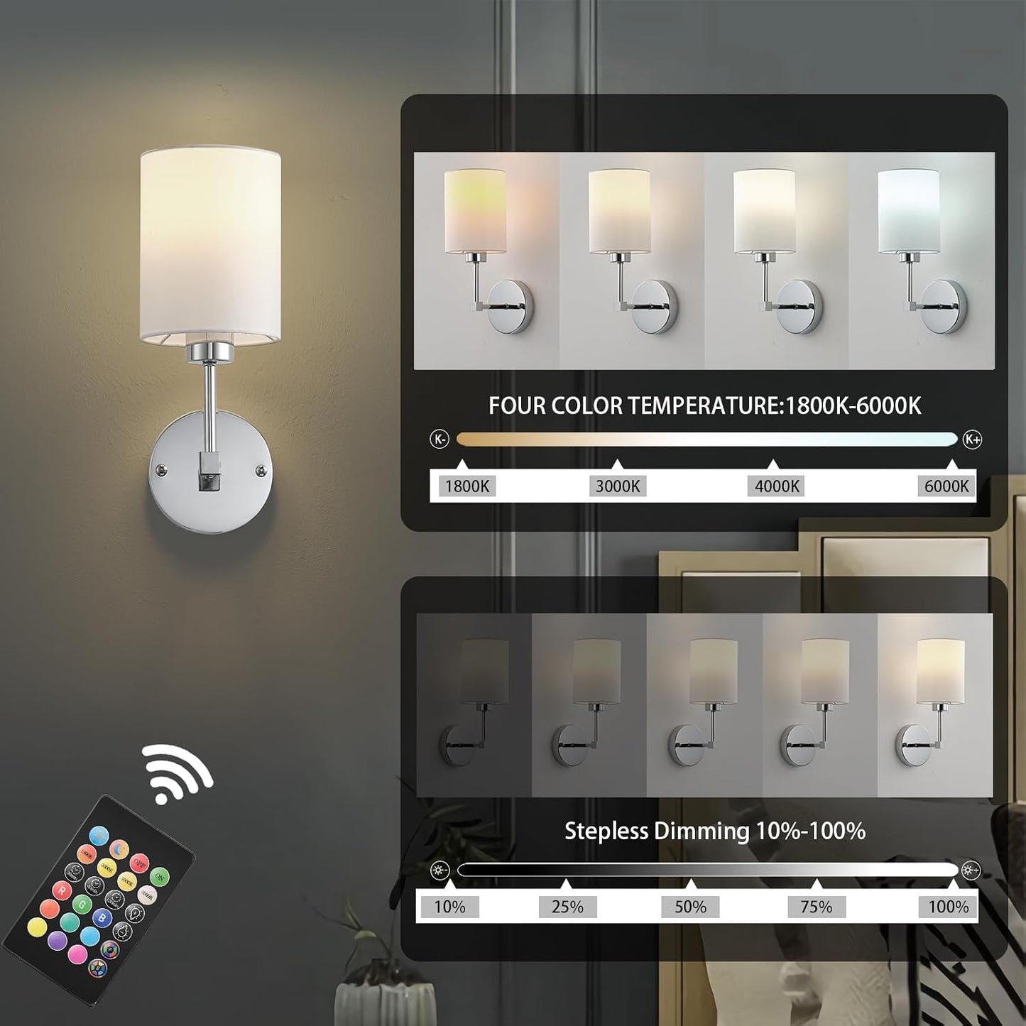 KARTOOSH Battery Operated Wall Sconce Set of Two, Dimmable 4CCT, RGB, Timer | Rechargeable Wireless Wall Decor Light