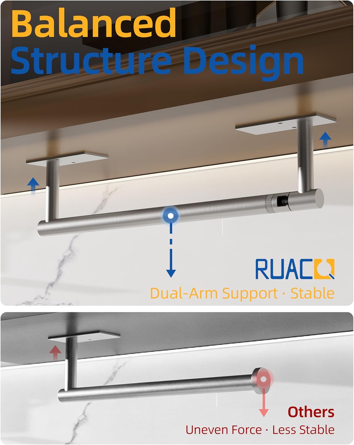 RUACQ Paper Towel Holder Under Cabinet, Stainless Steel, Silver | Drill Wall Mount or Adhesive, Square Base