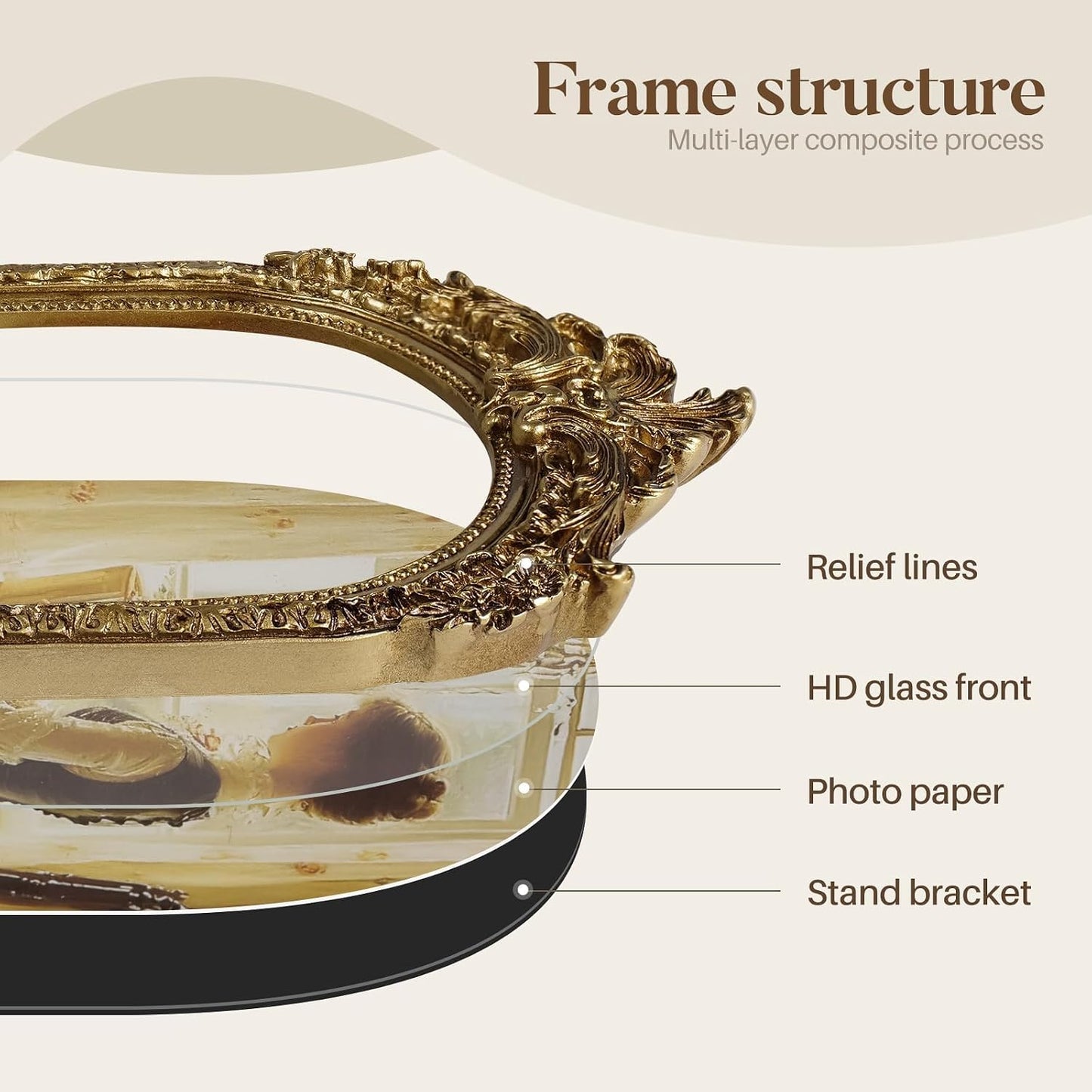 Vintage Picture Frames Gold Frame / Gold Arch / 5 x 7