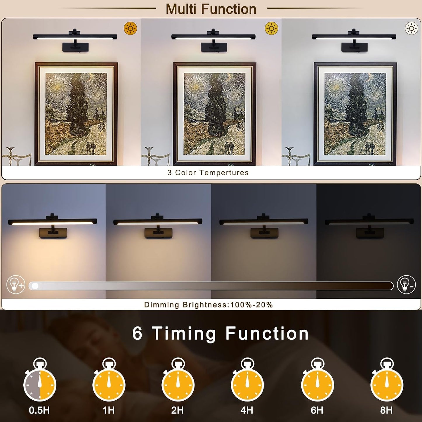 Black Picture Lights Battery Operated 16” Frame light Rechargeable Gallery Lighting Remote Wireless Art Light for