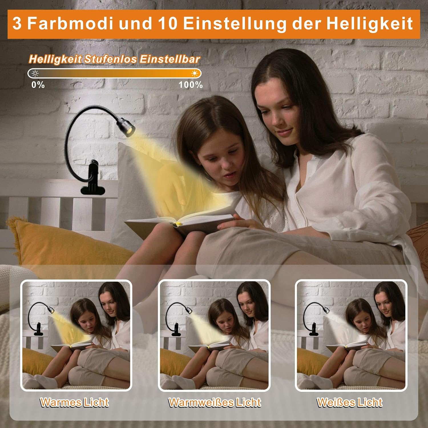 YMCRLUX Zoomable LED Reading Lights for Bed Headboard, Clip on Spotlight Lamp for Desk, Dorm Bed, Dimmable USB Clamp
