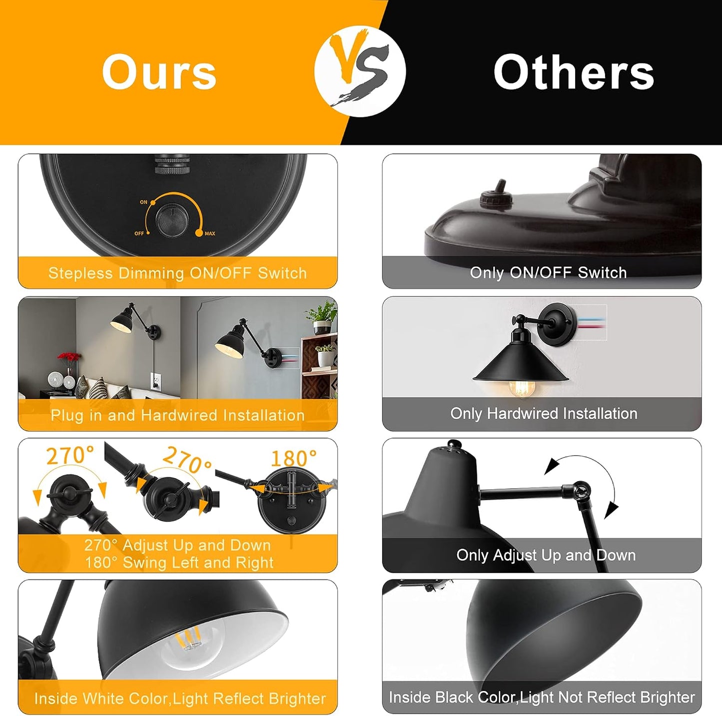 GOODATE Plug in Wall Sconces, Wall Sconce Lighting with Dimmable On Off Switch, Swing Arm Wall Lamp, Black Metal