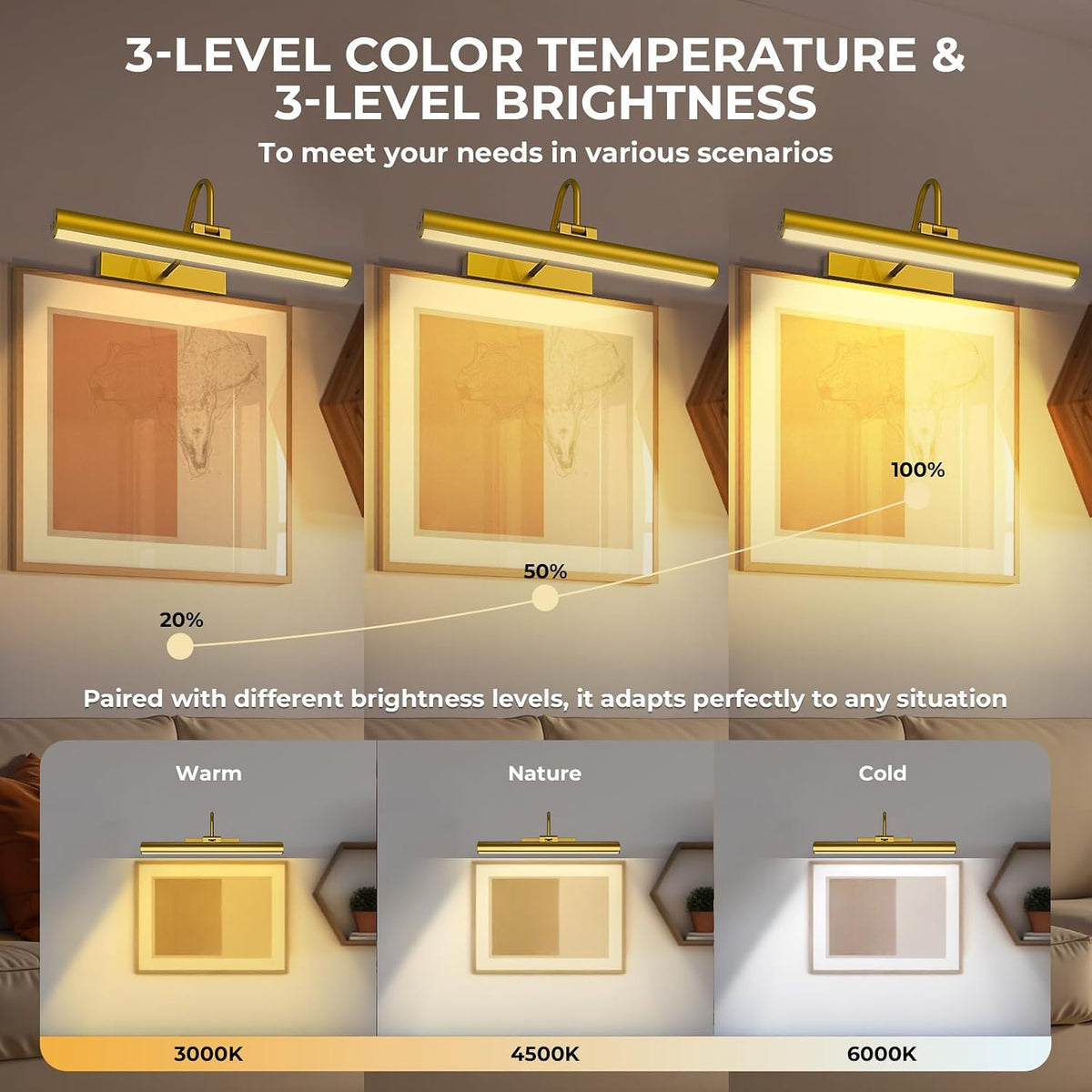 13" Rechargeable Picture Light for Wall Art, Brass Finish | 5200mAh Battery Operated Wireless LED Art Light with