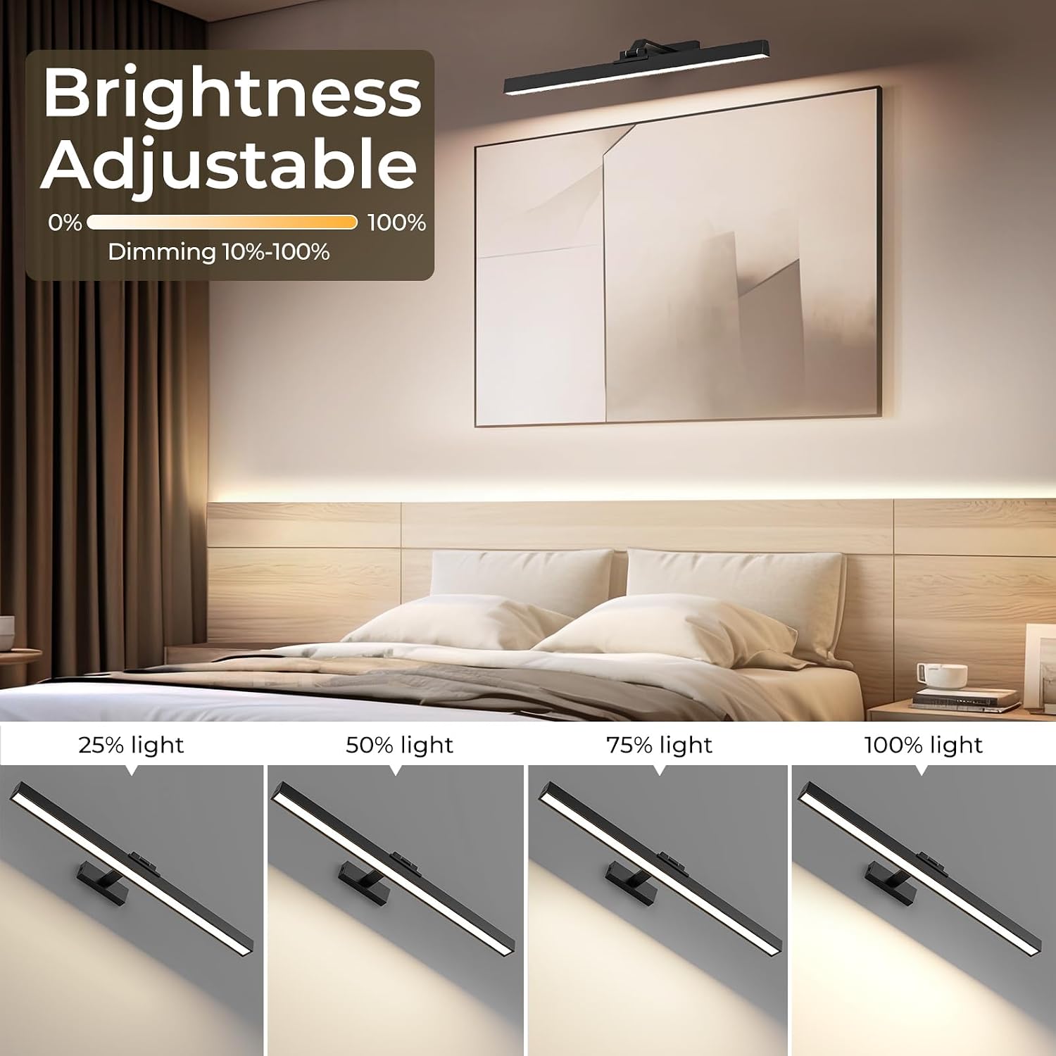 Picture Lights for Wall, Battery Operated Picture Light 24in Gallery Light for Paintings CCT Dimmable Recharging