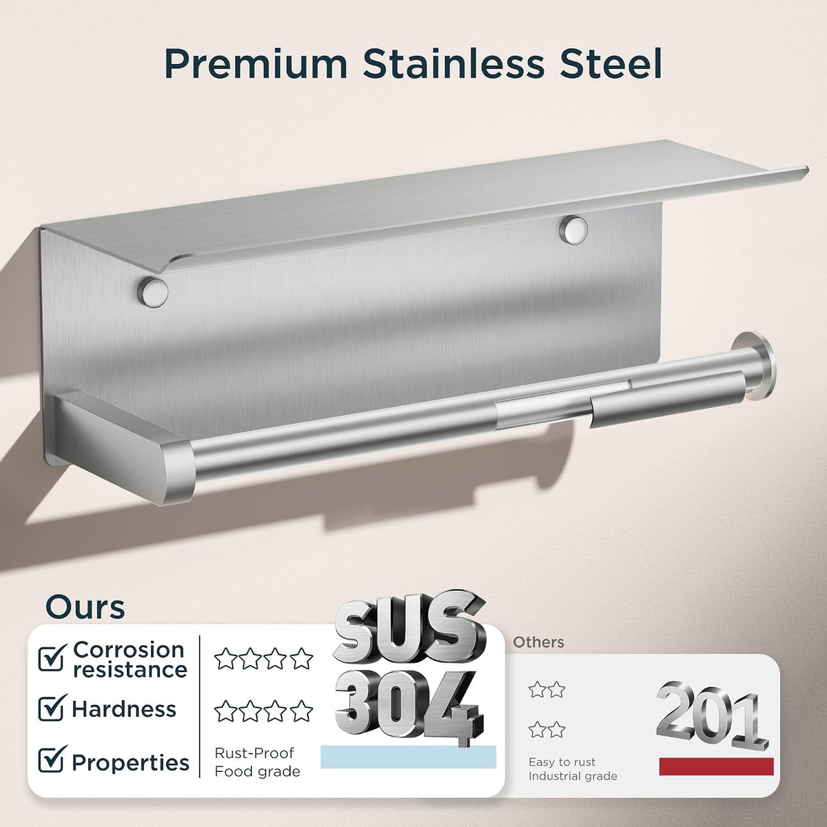 FORIOUS Wall Mount Paper Towel Holder with Shelf, Stainless Steel | Heavy Duty SUS304 Stainless Steel Paper Roll