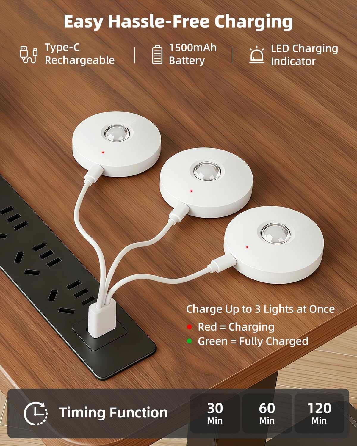 RGB Rechargeable Puck Lights with Remote Control, 1500mAh Battery Operated Tap Lights, Dimmer & Timer Under Cabinet