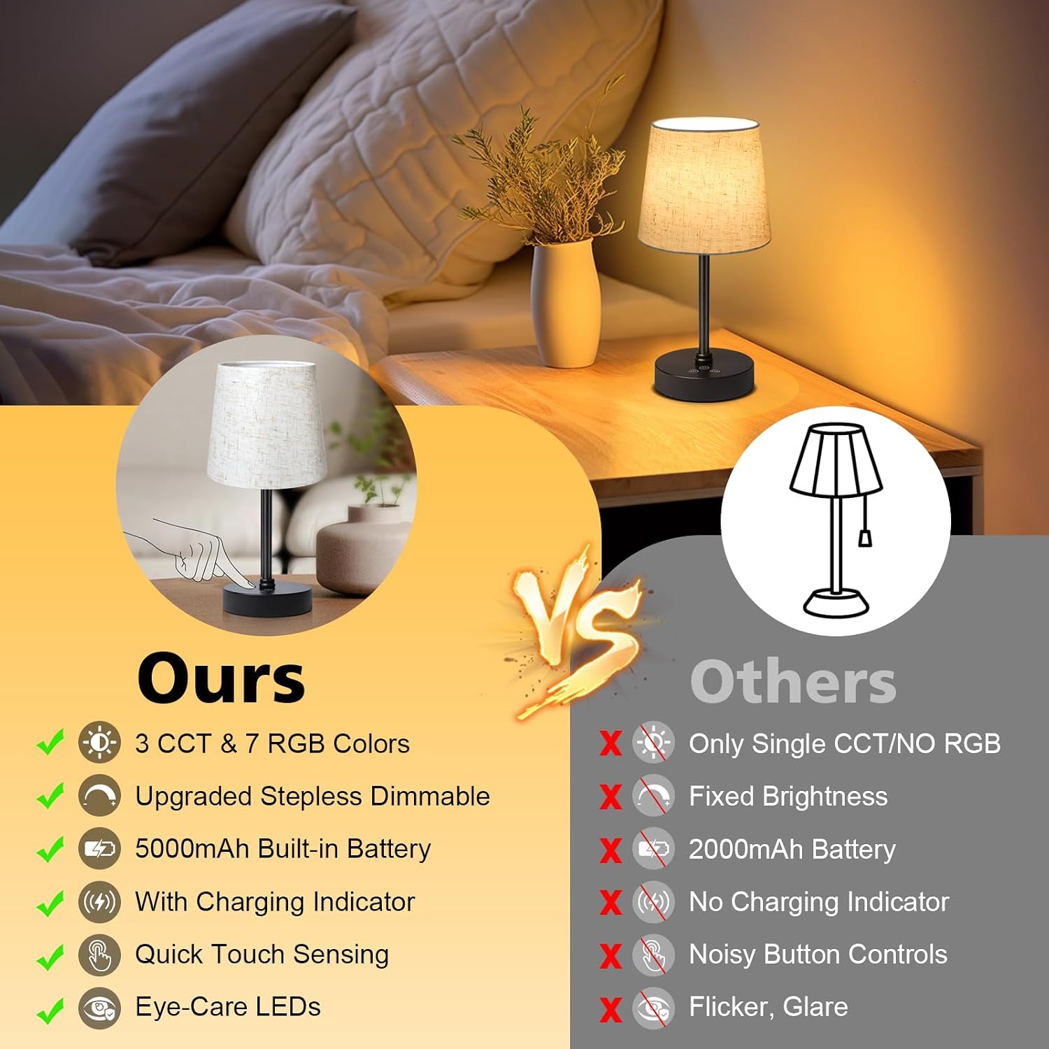 Wowag Small Cordless Table Lamp,5000mAh Rechargeable Battery Operated Desk Lamp,3 Colors & 7 RGB Stepless Dimmable