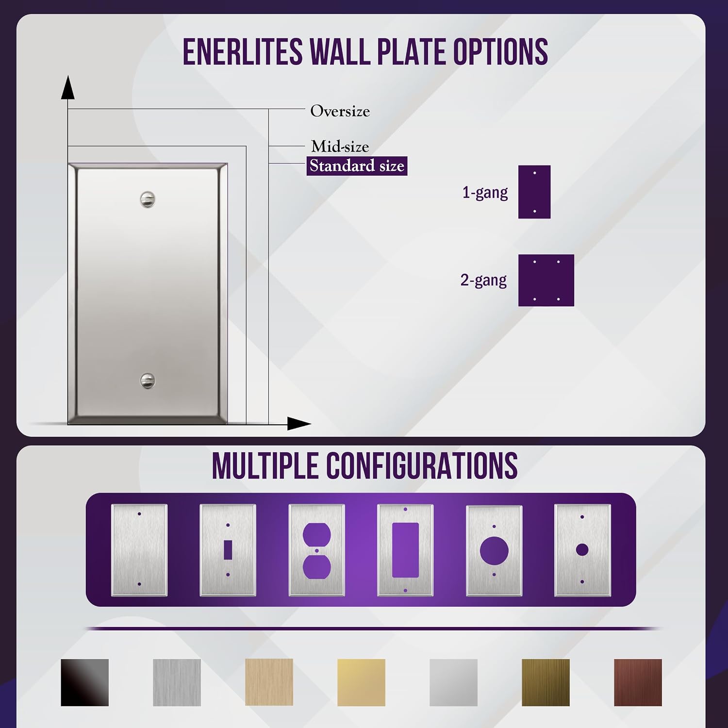 ENERLITES Blank Device Metal Wall Plate, Stainless Steel 201, Corrosion Resistant, Size 1-Gang 4.50" x 2.76"