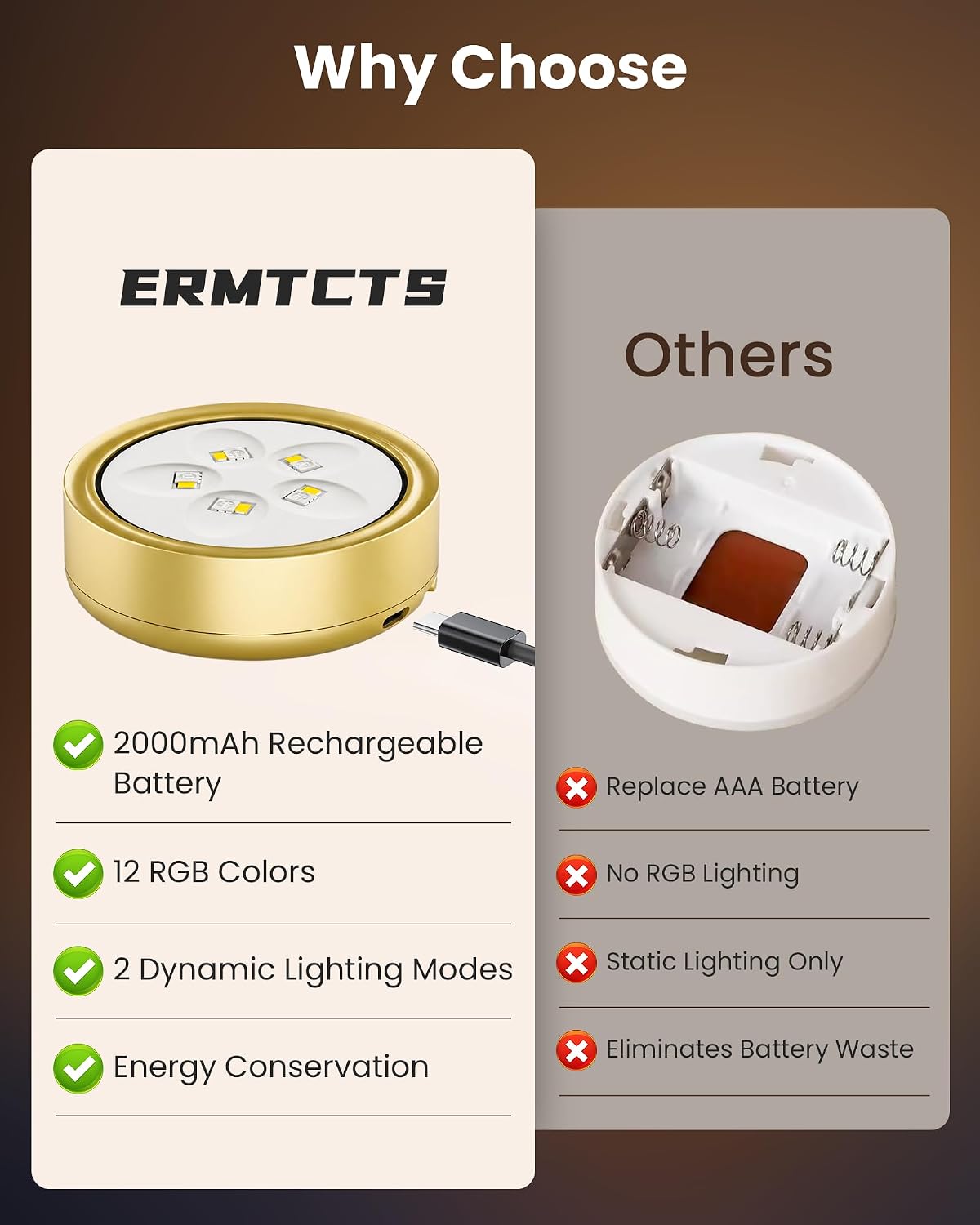 Picture Lights for Wall,Wireless 2000mAh Rechargeable Magnetic LED Puck Lights with Remote,3 Color Temps and 12