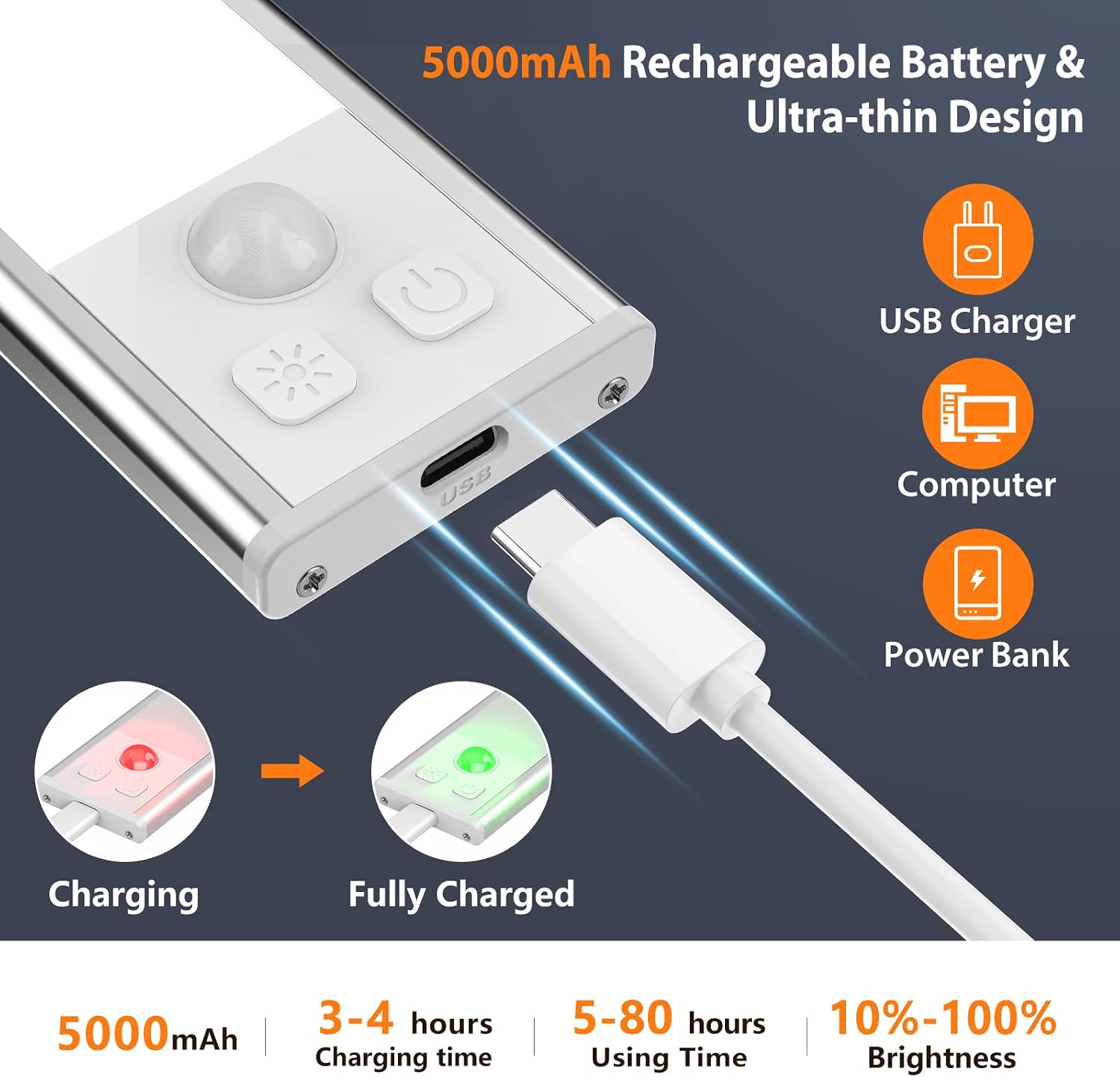 24IN Ultra Long Slim Under Cabinet Lighting, 106 LED 5000mAh 3 Color | 60cm Stepless Dimming Rechargeable Magnetic LED
