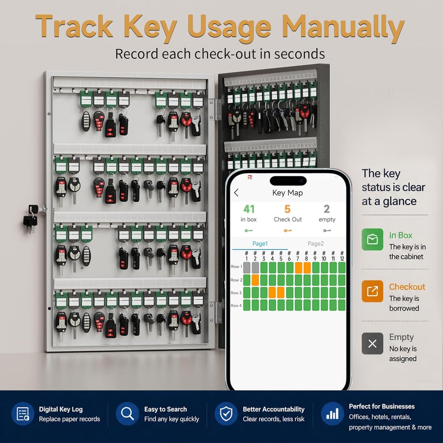 Key Access Log Tracking / 96 Keys