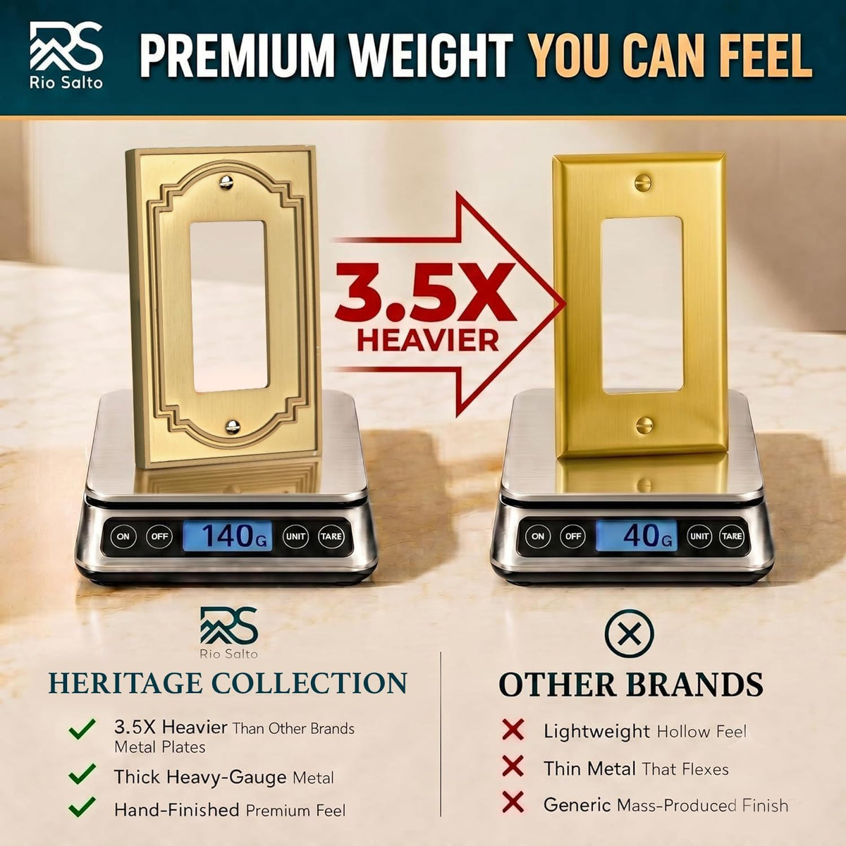 Rio Salto Gold Decorative Light Switch Cover Plate 4 Pack Rocker Switch Plate Decorator Paddle GFCI Metal Wall Plates —