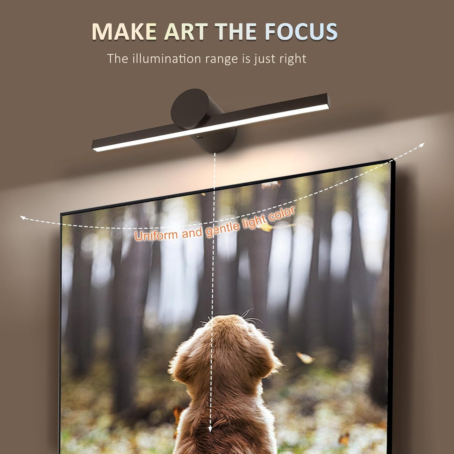 ZitoStory Battery Operated Picture Light with Remote,Wireless Dimmable Art Lights for Paintings Rechargeable Gallery