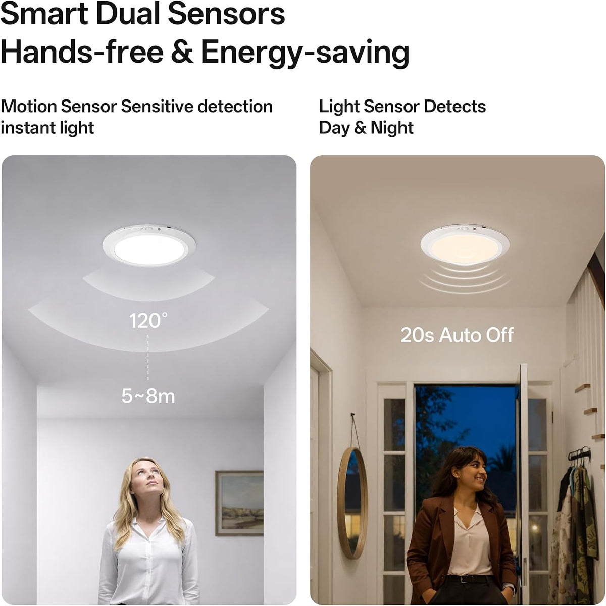 Homelist 12000mAh Rechargeable Magnetic Ceiling Light with Remote, 2 Pack | Shower Lights for Inside, Battery Operated