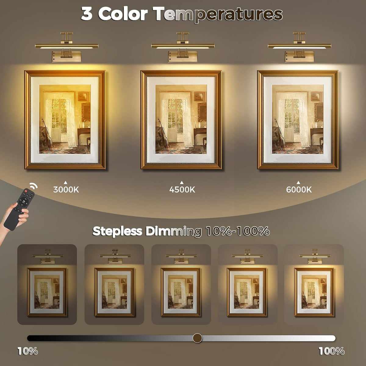 Picture Lights for Wall Battery Operated, Rechargeable Art Light Wireless | Dimmable Gallery Light with Remote and