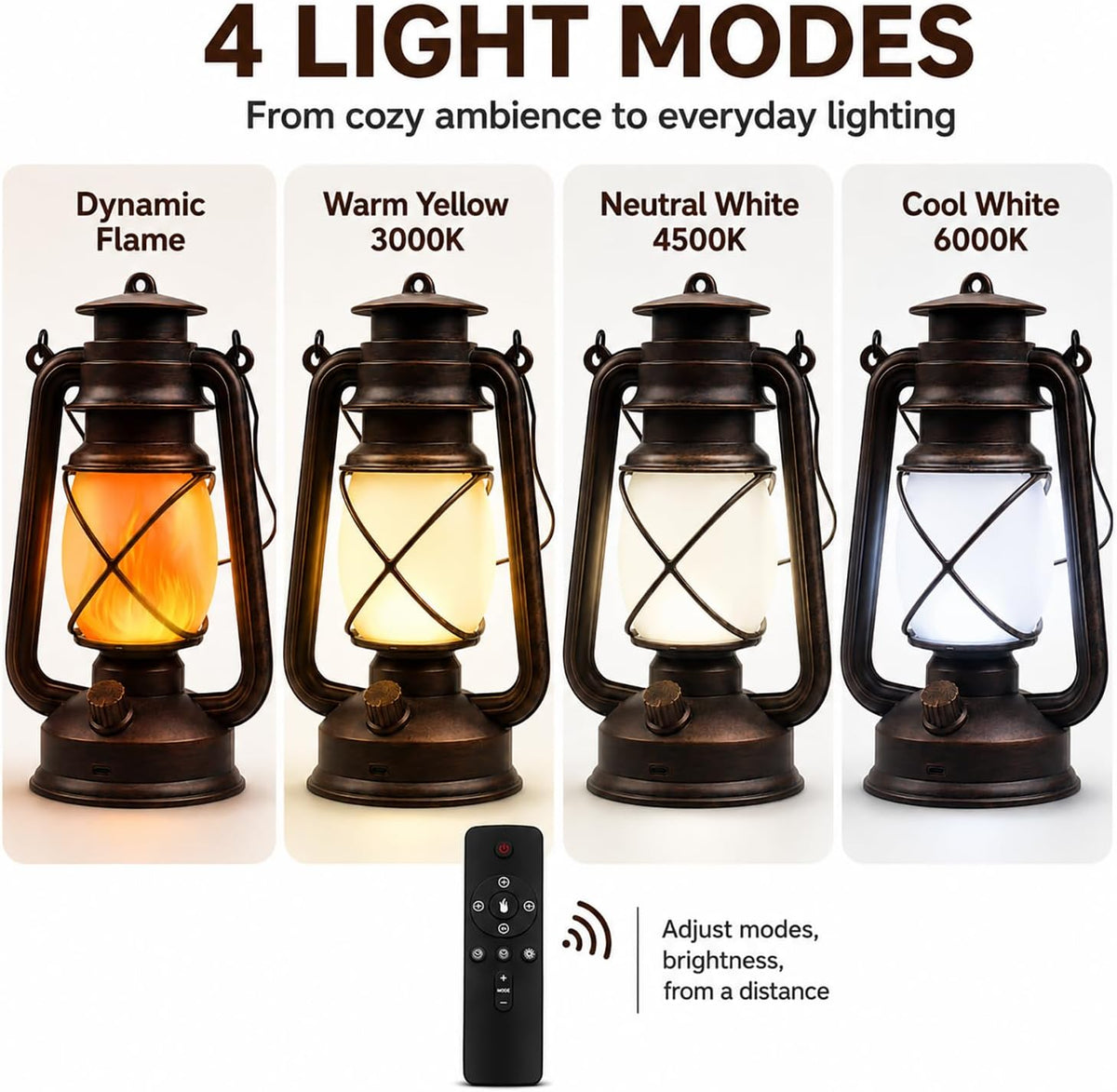 Rechargeable LED Lanterns 4 Pack, USB Charging Vintage Bronze Camping Lamps with Flickering Flame, Remote Control 4