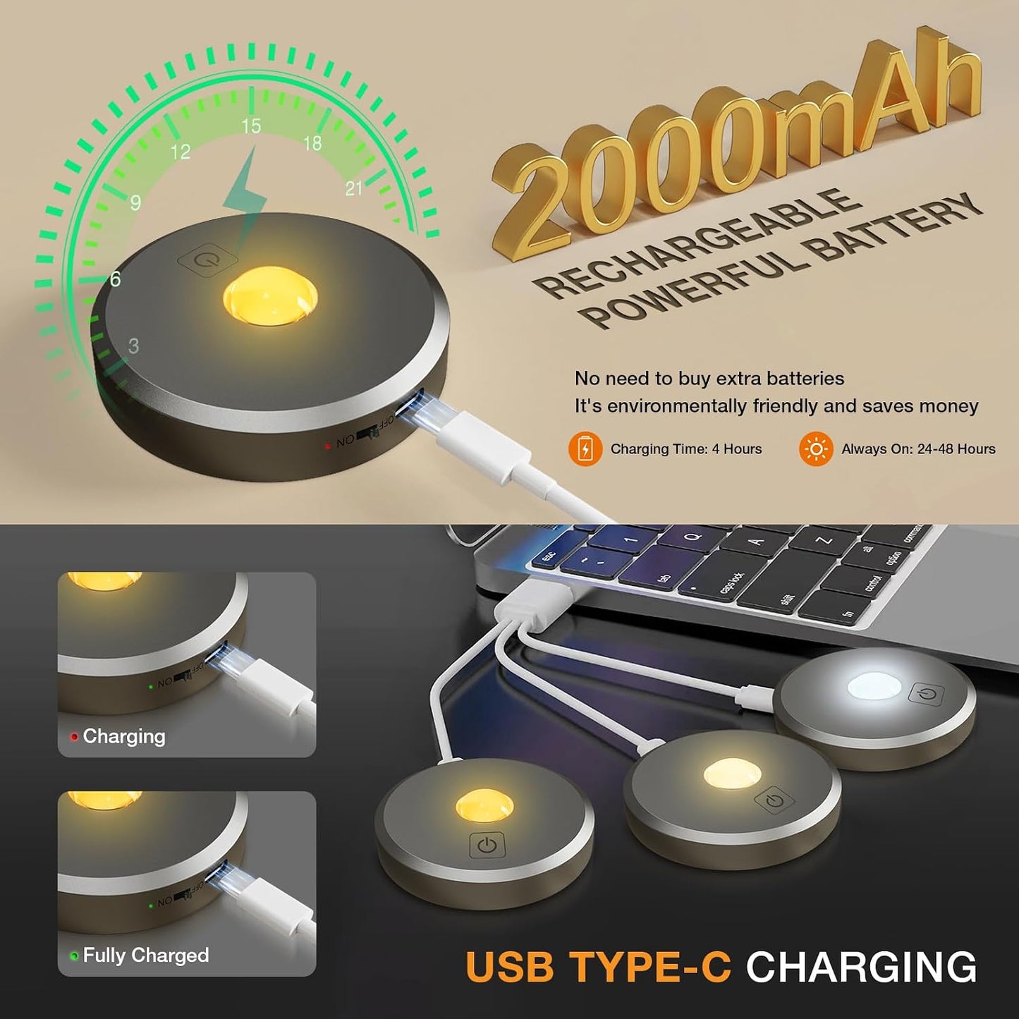Puck Lights with Remote Control Rechargeable,Wireless Under Cabinet Lighting,2000mAh Battery Operated Tap Push Touch