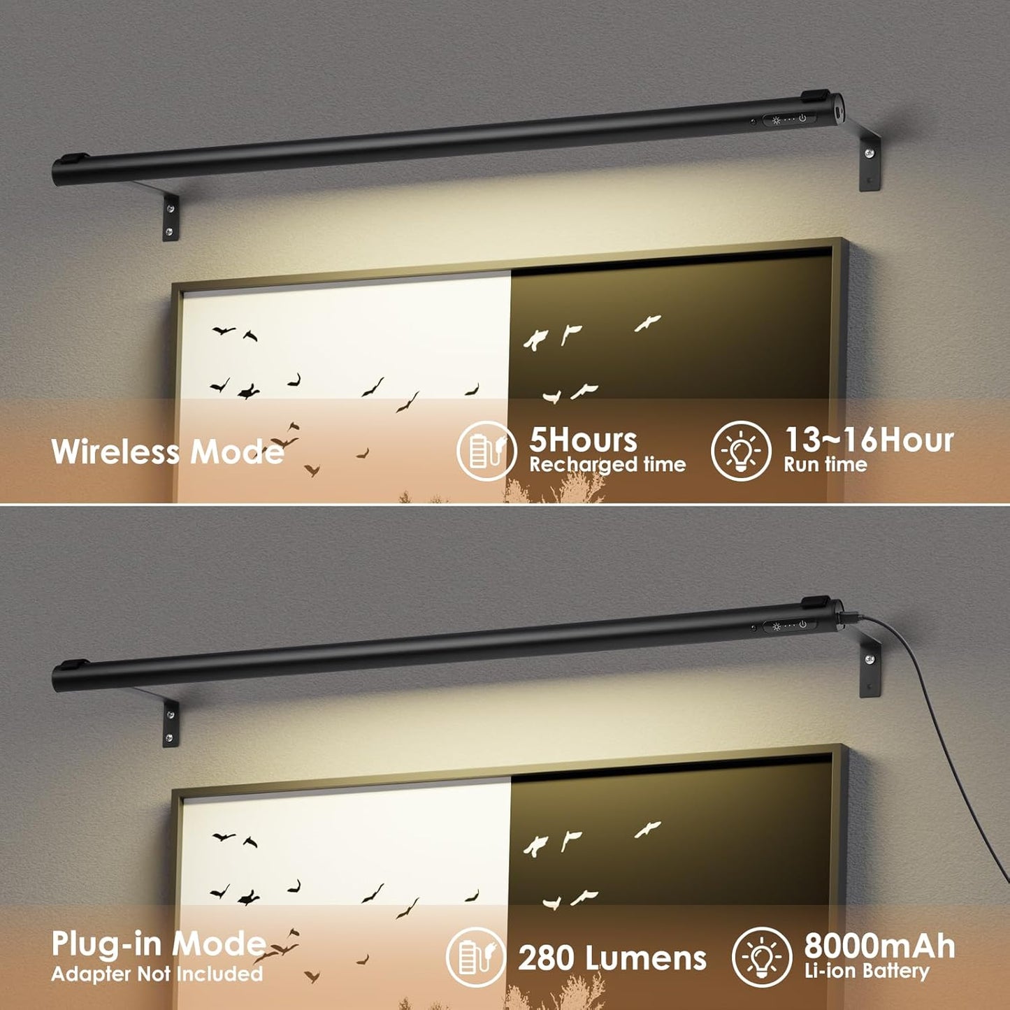 Battery Operated Wireless Picture Light，Rechargeable/Plugged in 31.5inch Painting Display Light,Remote Control Wall