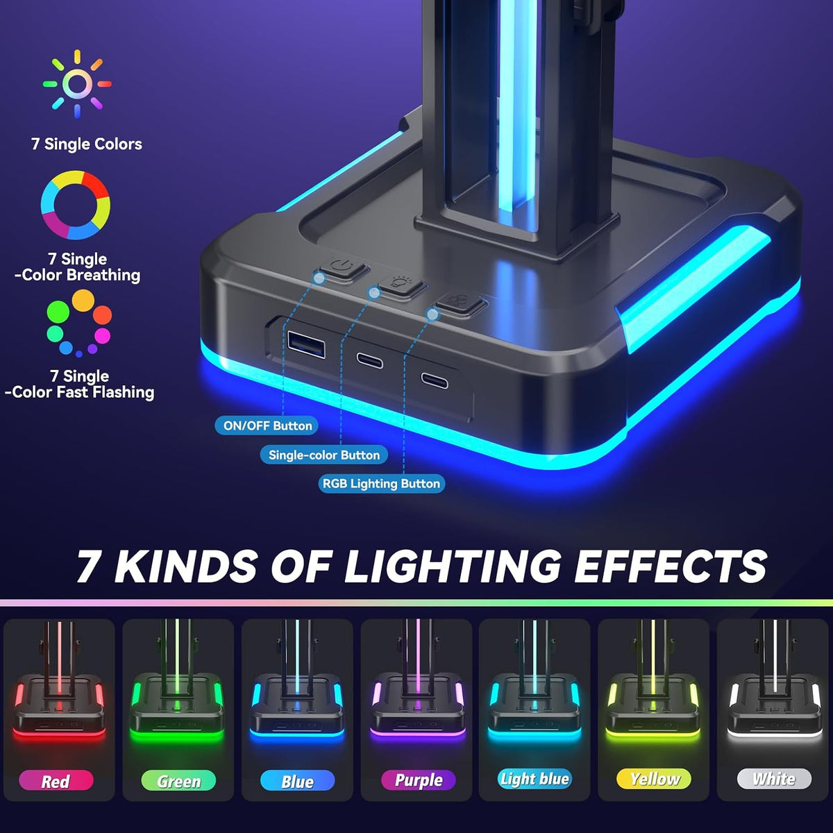 KDD RGB Gaming Headphone and Controller Stand with 2 Type-C and 1 USB Ports | Headset Stand with 9 Light Modes, Headset