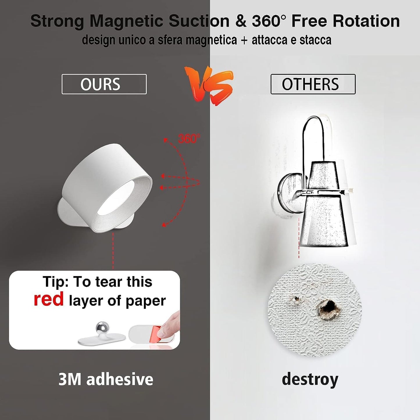 Deyagoo LED Wall Sconce, Rechargeable Wall Light with Remote-White | 3 Colors, Dimmable, Magnetic Rotating Head, 360