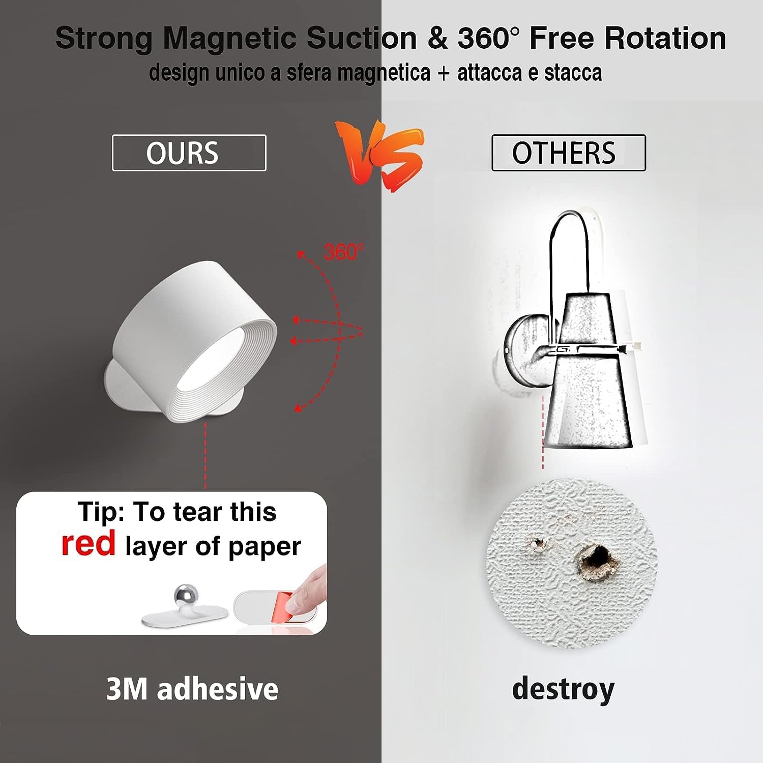 Deyagoo LED Wall Sconce, Rechargeable Wall Light with Remote-White | 3 Colors, Dimmable, Magnetic Rotating Head, 360