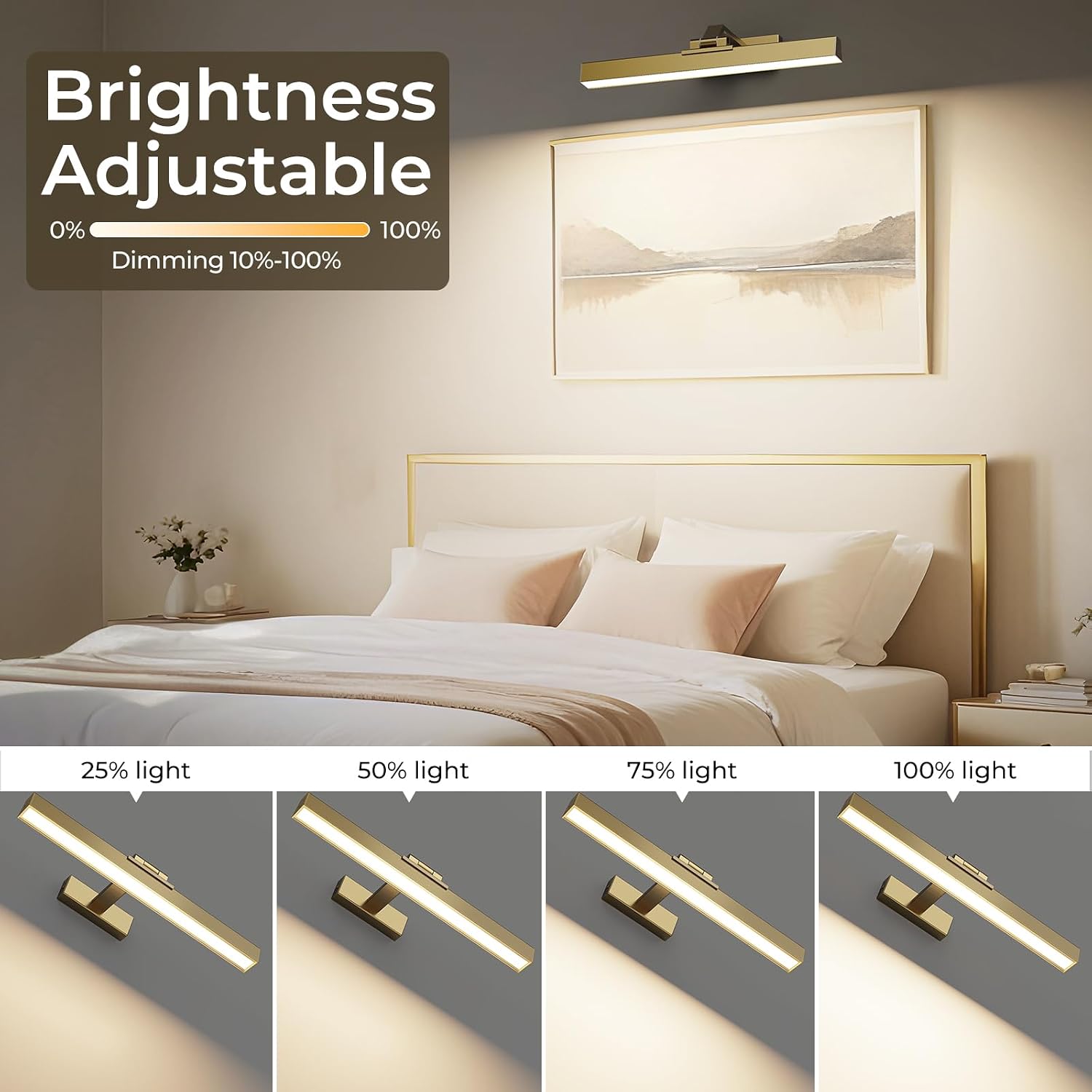 Picture Lights for Wall, Brushed Gold Battery Operated Picture Light 16in Art Light CCT Dimmable Recharging Battery