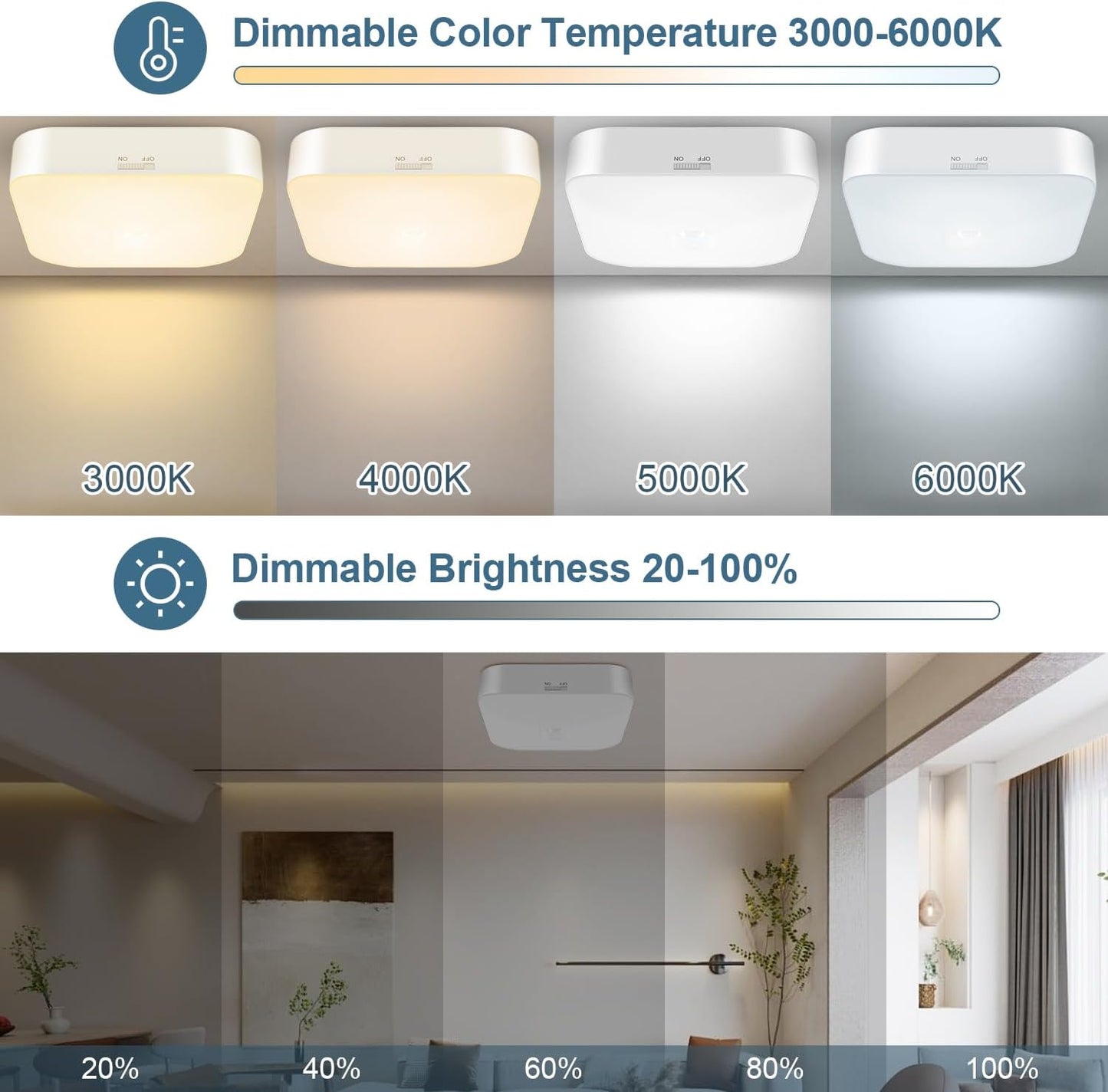 Rechargeable Motion Sensor Ceiling Light with Remote, Wireless, 3000K-6000K | Battery Operated, Motion Activated