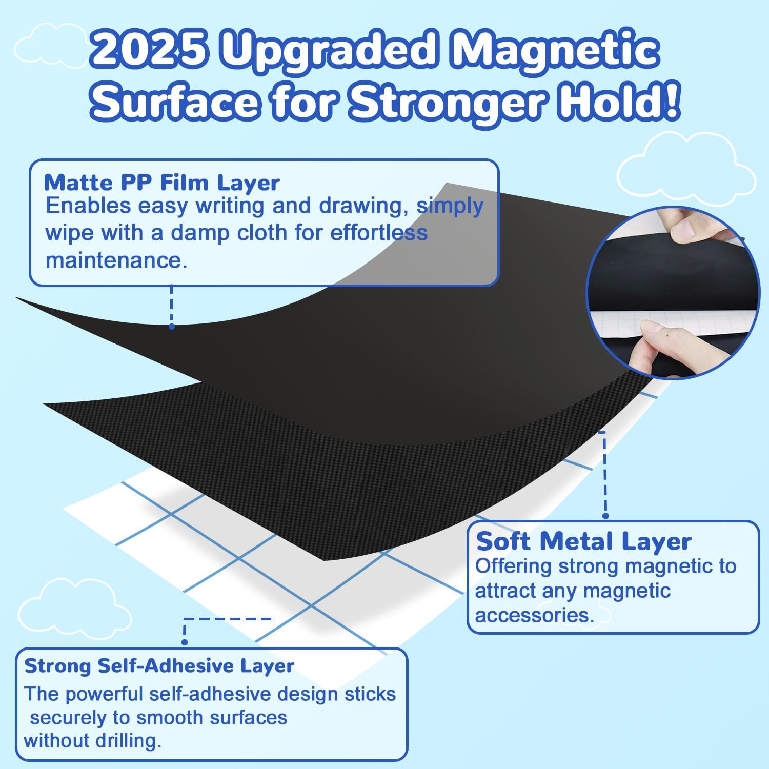 Magnetic Wall Decal Arch Magnet Wall for Kids Chalkboard Adhesive / 32"W x 40"H / Black / 40 x 32