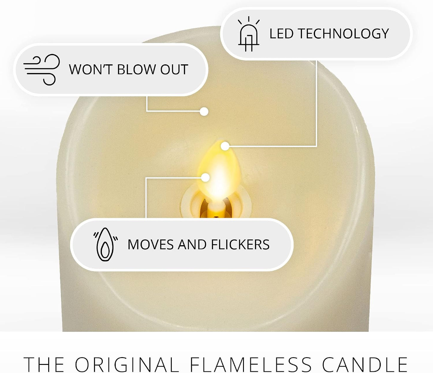 Luminara Scalloped Edge Flameless LED Candle - Ivory 4" x 9" - Real Wax Pillar Battery Operated Moving Flame w/Timer