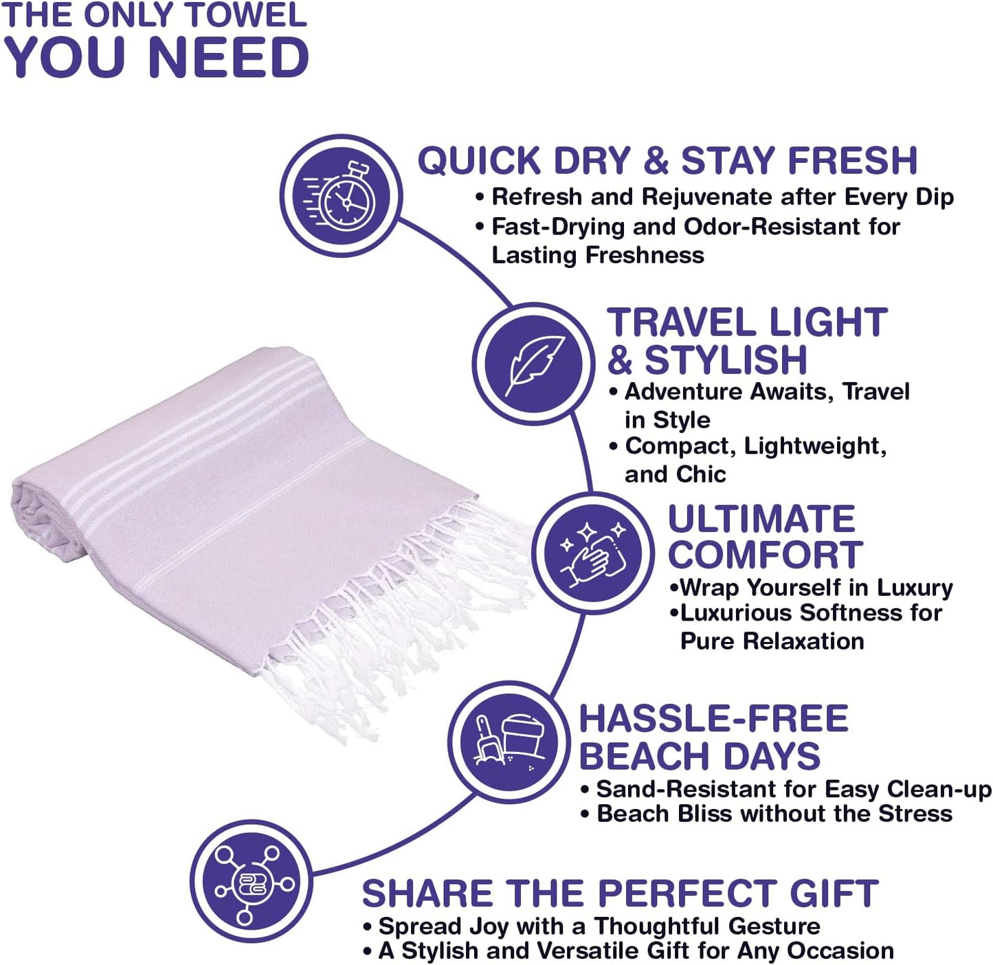 Oversized Turkish Beach Towel 38’’x71’’ - Set of 4 | 100% Turkish Cotton Lightweight Sand Free Quick Dry Pool Towels