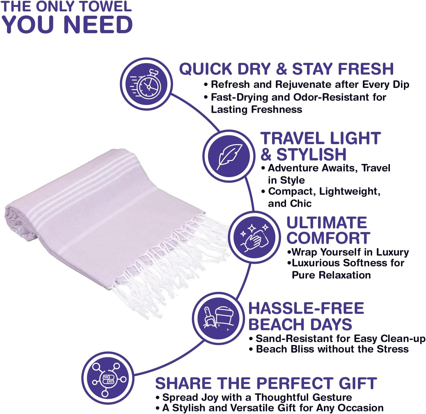 Oversized Turkish Beach Towel 38’’x71’’ - Set of 4 | 100% Turkish Cotton Lightweight Sand Free Quick Dry Pool Towels