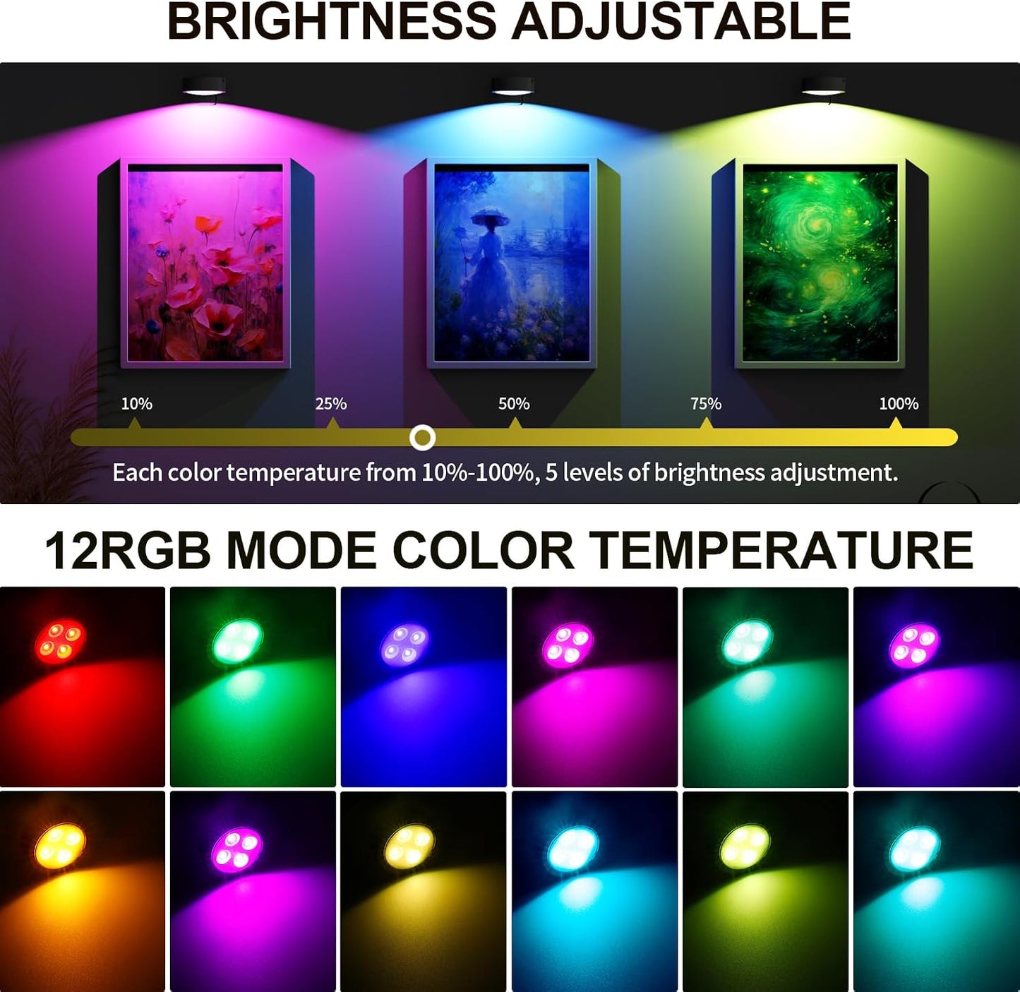 3 Pack Picture Lights for Wall, 13 RGB Color Rechargeable Battery Operated wall lights, Picture Frame lights with 3