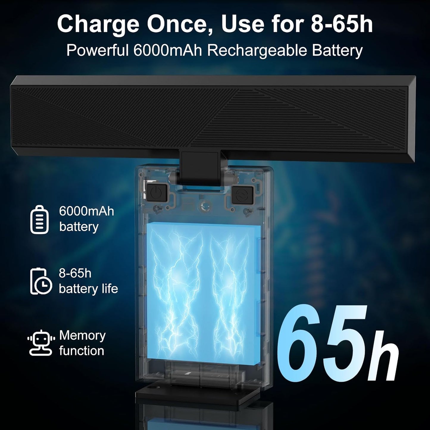 Koopala LED Picture Lights Set of 2, Cordless Painting Lamps with 6000mAH | Rechargeable Battery Powered, CRI≥95, 5